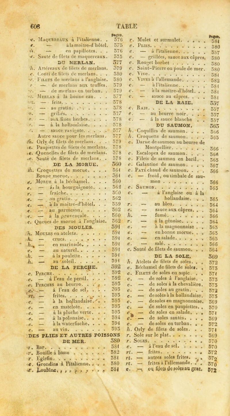 Maquereaux à l’italipnne. . — àlamaiire-d liôlel. — on papillolcs. . . r. Saut^ de flirts de maquereaux. :OU MERLAN. AtK^reaux de lileis de merlans, (ionii de filets de merlans. . . f. t. <Ji. •V. r«pP4. 570 575 570 575 377 379 580 r. Mulet et surmulet, . . . . e. Plies e. — à ritalieime e. — grillées, sauce aux câpres. e. Rouyet barbet e. Saint-Pieire ou poule de mer. e. Vive 584 580 357 580 580 580 •«?. Filets de merlans a l’anglaise. 580 e. Vives a l’allemande 582 e — de merlans aux truffes. 379 e. — à ritalieime ' 58f •t'. — de mi rlaii'i en turban. . 379 e. — h la maitrc-d’botel. , . 581 Meri.ak à la bonne eau. . . 577 e. — sauce au câpres. . . . 581 O'U — frits 578 ' DE LA RAIE. 557 — au gratin. .' 378 e. Raie 357 n. — grillés 577 e. — au beurre noir. . . , 337 e. — aux fines licibes. . . . e. — à la sauce blanche . . 557 — à la hollandaise. . . . 578 Dü SAUMON. 503 ’. — sauce ravigote 577 h. Coquilles de saumon. . . . 5o6 Autre sauce pour les merlans. 377 h. Croquette de saumon. . . . oG5 Al- Orly dç filets (le merlans. . . 579 e. Darne de saumon au beurre de iC. (tf. 4<P. Paupiettes de filets de merlans. jQuenelles de filets de merlans. Sauté de filets de merlans. . 378 578 578 Montpellier. e. Escalopes de saumon. . , Filets de saumon en baril. 366 56« e. DE LA MORUE. 500 e. Galantine de saumon. . . •. 367 A. Cro(iueltcs de morue. . . . 561 e. Pâté chaud de saumon. . . . 566 Boupc morue 561 e. — froid, ou timbale de sau- JllonuE à la béchamel. . . . 560 mon 566 #?. — à» la bourguiguolc. . . 562 e. Saubiok 363 r. fraîche SCO e. — à l’anglaise ou à la æ. ;ui gratin, v 562 hollandaise. .. . 365 €, à Ja maîlrc-d’bôlel. . . 559 r. — au bleu 564 €. au fai*mesan. .... 562 e. — sauce aux câpres. . . 564 — à la provcns'ale. . . . 560 h. — fumé 366 e. Queues de morue à l'anglaise. 562 r. — à la génoise 364 DES MOULES. 501 e. — a la magnonnaise . . 365 h. Moules en atclets. , . . . . 591 e. — en bonne morue. . -, 565 i h* crues. 591 e. — en salade 565 h.. , en marinade 591 e. — salé 566 au naturel 591 e. Sauté de filets de saumon. . . 564 l/l. — à la poulette 591 DE LA SOLE. 5(i0 h. au'soleil. ..... 39f h. Atclets de filets de soles. . , 372 DE LA PERCHE. 592 e. Béchamel de filets de solcf, . 573 e. 592 e. Filets de soles en aspic. . . 574 €. à l’eau de persil, . . . 592 e. — de soles à l’anglaise. , 573 e. Peroies au beurre. . . < • 595 e. — de soles à la chevalière. 373 e,' à l’eau de sel, . . 393 e. — de soles au gratin. . . 572 ' n frites . . 593 e* — désolés à la hollandaise. 375 €, à la hollandaise.-'. . 593 €» — désolés en magnonnaise. 569 e. en matelote 593 e» — de soles en paupiettes. , 570 à la pluebe verte. . . 593 — de soles en salade. . , 574 e. à la polonaise 594 e? ^— de soles sautés. . , , 369 . e. à la xvaterfischc. . . . 394 e. — de soles en turban. . . 572 e. — au vin 393 h. Orly de filets de soles. . . 574 ?DES PLIES ET AUTRES POISSONS DE MER. 380 Bar 581 Bouille à basse 582 Eglefin 581 Grondins à l’italienne. . . . 580 Loublnfi, f , , ^ f , . . f 584 r. Sole sur le plat, r. Soles. . . . «r. <r. r, ■wr. e. rt. rt. rt. 9. à l’eau de sel.... . frites autres soles frites. , , frites k l'allemande. . . OU lUcfs tjç^ol^sau grut. 569 570 570 372 572 570 572