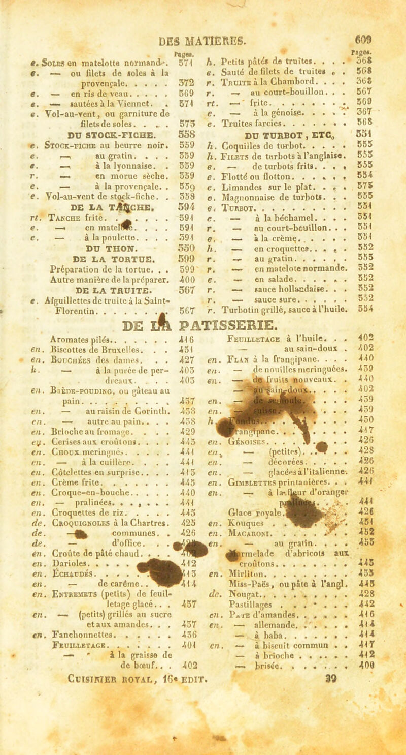 Soles en malelotte normand-. r«g«». 571 h. Petits pâtés de truites. . . , e. — ou filets de soles à la e. Sauté de filets de truites , • provençale 372 r. Tjuiitk à la Chambord. . . «. — en ris de veau 569 r. —. ou court-bouillon. . • — sautées à la Vicnnet. 571 rt. frite e. Vol-au-vent, ou garniture de e. — à la génoisjE. . . . filets de soles 575 e. Truites farcies • DU STOCK-FICHE. 558 DU TURBOT , ETC„ e. Stock-fiche au beurre noir. 559 h. Coquilles de turbot, . . . e. —< au gratin.... 359 h. Filets de turbots à l’anglaist S. e. —^ à la lyonnaise. . 559 e. — de turbots frits. . . t r. — en morue sèche. 559 e. Flotté ou flotton. . . . , P e. — à la provençale. . 55c) e. Limandes sur le plat. . . • e. Vol-au-vent de stqçk-fiche. . 358 e. Magnonnaisc de turbots. . • DE LA T41S.CHE. 594 e. Tdrbot Tt. Takche frité. . ^ ... . —• en malcIoR. . . . 591 e. — à la béchamel. . . e. 591 r. — au court-bouillon. . e. — à la poulette. . . . e. — à la crèmo. ... DU THON. 559 h. — en croqiiettca.. . , • DE LA TORTUE. 599 r. au gratin. . « . , Préparation de la tortue. . . 599 r. — en matelote normande. Autre manière de la préparer. 400 e. —> en salade. . . • « . DE LA TRUITE. 507 r. — sauce hollandaise. . . e. Aiguillettes de truite à la Saint- r. — sauce sure Florentin 567 r. Turbotin grillé, sauce a 1 huile. en. en. U. en, en. en. en. en. en. en. en. en. en. de, de. de. ên, en. en, en. en. en, en. DE Aromates pilds.. , . Biscottes de Bruxelles. Bul'Chées des dames. — à la purée de per- dreaux Bsède-poudikg, ou gâteau au pain — au raisin de Corintl — autre au pain Brioche au fromage. Cerises aux croûtons. CnoDX meringues. . — à la cuillère. Côtelettes en surprise Crème frite. . . . Croquc-cn-bouche. . — pralinées. • . • Croquettes de riz Croquigholes à la Chartres —communes. — d’office. Croûte de pâté chaud. Darioles Échacdés — de carême. Ektbemets (petits) de feuil- letage glacé.. . ^37 — (petits) grillés au sucre et aux amandes. . . Fanchonnettes .(ôfi Feuilletage. .401 — * à la graissa de de boeuf.. . 402 CUISIRIEB ItOYAL, 16« EDIT. PATISSERIE. FEtllLLETAGE à l’huilc. . . — au sain-doux . Flaw à la frangipane. . . . — de nouilles meringuées. Iruils nouveaux. . ^'4- T- — (petites). — décorées. . . . . — glacéesàTitalicnne-. Gimblette.s printanières. • . à la*.fl^ir d’oranger en. Glace royale.! Kouques . . Macahom. — au gratin. , . . ^jbrmt'lade d’abricots aux ^^roûlons Mirliton Miss-Paës. ou pâte à l’angl. de. Nougat Pastillages . en. P« i-E d’amandes...... en. — allemande. . '. . . . — à baba en. —- à biscuit commun . . — à brioche — brisée 39 rage». ÔOS 50» 3Ce 5CT 569 367 568 551 555 555 555 554 575 555 551 351 551 551 552 555 552 552 552 552 554 402 402 440 439 440 402 439 439 450 417 426 428 426 426 441 441 426 451 452 455 445 435 445 428 442 416 414 414 417 412 400