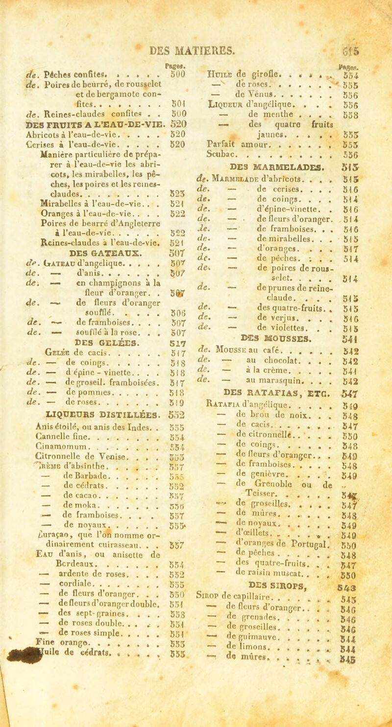 Fbsm. PsDa». de. Pêches confites. • . . . . 500 Huile de girofle. . < * • vv 554 de. Poires de beurré, derousjelct —de roses. . . . et de bergamote con- — de Vénus. . . . fîtes SOI Liqueur d’angélique. . . . 556 de. Reines-claudes confite» . . 500 — de menthe . . . . 558 DES FRUITS A L’EAU-DE-VIE. 520 — des quatre fruits Abricots à l’eau-de-vie Cerises à l’eau-de-vic Manière particulière de prépa- rer à l’eau-de-vie les abri- cots, les mirabelles, les pê- ches, les poires et les reines- claudes Mirabelles à l'cau-de-vie. . . Oranges à l’eau-dc-vie. . . . Poires de beurré d’Angleterre à l’eau-de-vie Reines-claudes a l’eau-de-vie. DES GATEAUX. Gâteau d’angelique — d’anis — en champignons à la fleur d’oranger. . do fleurs d’oranger soufflé de framboises.... — soufflé à la rose. . . des gelées. Gelée de cacis — de coings — d épine - vinette. . . . — degroseil. framboisées. — de pommes — de roses de de de de. de. de. de. de. de. de. de. ZJQUEÜBS DISTILLÉES. Anis étoilé, ou anis des Indes. . Cannelle fine Cinamomum Citronnelle de Veaise. , . . '’^RÈME d’absinthe — de Barbadc — de cédrats — de cacao — de moka — de framboises. . , . — de noyaux Üuraçao, que l’ofi nomme or- dinairement cuirasseau. . . Eau d’anis, ou anisette de Bordeaux — ardente de roses. . . . — cordiale — de fleurs d’oranger. . . — de fleurs d’oranger double. — des sept-graines. . . . — de roses double. . . . •— de roses simple Fine orange . “’uile de cédrats. ..... 520 520 525 521 522 522 521 SOT scr 5,07 5V 506 50T SOT 517 517 518 518 517 518 519 5S2 555 551 £54 557 5ô5 Parfait amour 555 Scubac 556 DES MARMELADES. 515 f. Marmelade d’abrfeots. . . . 515 de. — de cerises. . . . 516 de. — de coings. . . . 514 de. — d’éiûne-vinette. . 616 de. — de fleurs d’oranger. 514 Je. — de framboises. . . 616 de. — de mirabelles. . . 515 de. — d’oranges. . . . 517 de. — de pèches. ; . . 514 de-. — de poires de tous- sclet 514 de. — de prunes de reine- Claude. . . . 515 de. — des quatre-fruits. . 515 de. — de verjus. . . . 616 de. — de violettes. , . 515 DES MOUSSES. 541 de. Mousse au rafé 642 de. — au chocolat. . . . 542 de. — à la crème 541 de. — au marasquin. . . . 542 530 557 555* 557 551 552 555 550' 551 558 551 551 555 555 DES RATAFIAS, ETC. S47 Ratafia d’angélique 519 — de brou de noix. . . 548 — de cacis 547 — de citronnelle. . •. . . 550 — de coings 54g — de fleurs d’oranger.. . 54Q — de framboises 54g — de genièvre. . . . \ 549 — de Grenoble ou de - Toisser. ..... —^ de groseilles 547' — de mûres. ..... 54g de noyaux 549 540 550 548 547 550 543 545 546 546 d’oeillets. - . , . — d’oranges de Portugal — de péclics — des quatrc-fruils. . — de raisin muscat. . . des sirops, Sirop de capillaire ~~ de fleurs d’oranger.. — de grenades — de groseilles 54g — de guimauve 544 — de limons , 544 — de mures. . . . . 845