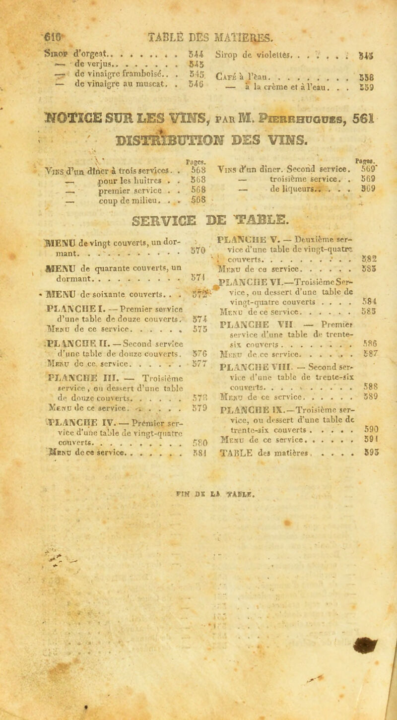 •6I(V* TABLÉ DES MATÎEIiES. îîinop d’orgeat 544 Sirop de violeilês, . . V , , î 54S ' de verjus 545 — de vinaigreframboisé.. . 545. CAri'a l’fau 558 - de vinaigre au muscat. . 546 _ 5 h crème et à l’eau. . . 559 l KOTÏCE SUR LES VINS, FAR M. PlERReUGDCS, 561 ' DISTtôBüTION DES VINS. ■ \ • Pages. • Pas*. ViKS d’tm diher à trois services. . 568 ViRS d'un dîner. Second service. 5ü9‘ — pour les huîtres . . 568 — troisième service. . 569 ^ * — premier service . . 5C8 — de liqueurs.; ... 3C9 coup de milieu. . . $68 -, SERVICE DE T?ABLS. BIEND de vingt couverts, un dor- mant. . AIEMJ de quarante couverts, un dormant • MENU de soixante couverts. . . PLANCHE I, ~ Premier service d’une table de douze couverts, Mr.^D de ce service ;PLINCHR IL—Second service d’une table de douze couverts. Meru de ce. service PLANCHE III. — Troisième service , ou dessert d’une table de douze couverts 3ÎEWO de ce service. 'vPLANCIÏE IV. — Prémicr ser- vice d’une ta’jle de vingt-quatre couverts Merü de ce service PLANCHE V. — Deuxième ser- 570 vice d’une table de vingt-quatre ■ J couverts : . . 6,82 Meru de ca service 583 ’ ^LANCIIE VI.—Troisième Ser- m-' vice, ou dessert d'une table de vingt-quatre couverts .... 584 Menu de ce service 583 >t74 575 PLANCHE VH — Premier service d’une table dr trente- six couvons. . . . .... 586 576 M KKO dc.ee service. ...... 587 PLANCHE VIII.—Second ser- vice d’une table de trente-six couverts. . . . .^88 .•)7iî Meku de ce service. ..... 589 579 PL.ANCHE IX.—Troisième ser- vice, ou dessert d’une table de trente-six couverts 590 qgg MEtfU de ce service 591 581 TABLE des matières 593 rw DK LA ‘TKVhr.. s