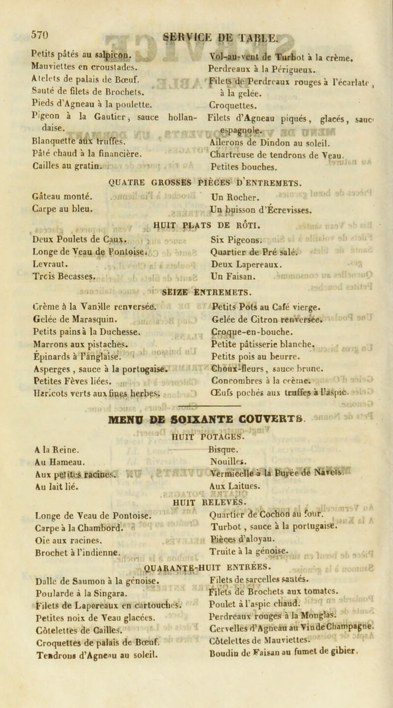 Petits pâtés au salpicon. Mauviettes en croustades. Alelets de palais de Bœuf. ■Sauté de filets de Brochets. Pieds d'Agneau à la poulette. Pigeon à la Gautier, sauce daise. Blanquette aüx truffes. Pâté chaud à la financière. Cailles au gratin. JJ J' hollan- Yol-au-vent de Turbot à la crcme. Perdreaux à la Périgueux. Filets de Perdreaux rouges à l'écarlate , à la gelée. Croquettes. Filets d’Agneau piqués, glacés, sauc espagnole. Ailerons de Dindon au soleil. Chartreuse de tendrons de Veau. Petites bouches. QUATRE GROSSES PIÈCES D'ENTREMETS. Gâteau monté. Un Rocher. Carpe au bleu. Un tmisson d’Écrevisses. HUIT PLATS DE RÔTI. Deux Poulets de Caux. Six Pigeons. Longe de Veau de Pontoise. Quartier de Pré salé. Levraut. Deux Lapereaux. Trois Bécasses. Un Faisan. SEIZE ENTREMETS. Crème ft la Vanille renversée. Gelée de Marasquin. Petits pains à la Duchesse. Marrons aux pistaches. Epinards à l’anglaise. Asperges , sauce à la portugaise. Petites Fèves liées. Haricots verts aux fines herbes. Petits Pots au Café vierge. Gelée de Citron renversée. Croqqe-en-bouche. Petite pâtisserie blanche. Petits pois au beurre. Choux-fleurs, sauce brune. Concombres à la crème. Œufs pochés aux truffes à l’aspic. MENU DE SOIXANTE COUVERTS ct f K hatj'c 'iitRiin'-t'ini*/ HUIT POTAGES. A la Reine. Au Hameau. Aux petites racines. Au lait lié. HUIT Longe de Veau de Pontoise. Carpe à la Chambord. Oie aux racines. Brochet à l’indienne. •et en *t QUARANTE Dalle de Saumon à la génoise. Poularde à la Singara. Filets de Lapereaux en cartouches. Petites noix de Veau glacées. Côtelettes de Cailles. Croquettes de palais de Bœuf. Teadrous d’Agneau au soleil. Bisque. Nouilles. Vermicelle à la Purée de Navels. Aux Laitues. : SHTAJIÇ» RELEVÉS. Quartier de Cochon au four. Turbot, sauce à la portugaise. Pièces d’aloyau. Truite à la génoise. HUIT ENTRÉES. Filets de sarcelles sautés. Filets Ile Brochets aux tomates. Poulet à l’aspic chaud. Perdreaux rouges à la Monglas. Cervelles d’Agneau au VindeChampagne. Côtelettes de Mauviettes. Boudin de Faisan au fumet de gibier.