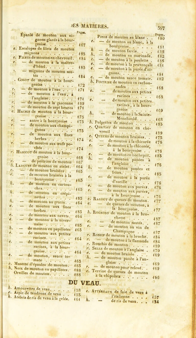 Êpanlé de mouton aux oi- gnons glacés à la bour- geoise \ C7 e. Escalopes de filets de mouton mignons 185 e. Filets de mouton en chevreuil. 184 e. — de mouton à la maître- d’hôtel 185 •• — mignons de mouton sau- tés ........ 184 . CjIgot de mouton a la bour- Beo*se 172 — de mouton à l’eau ... 171 — de mouton à l’eau, à l’anglaise 171 — de mouton b la gasconne 189 — de mouton de sept heures 171 Hachis de mouton à la bour- geoise 175 — autre à la bourgeoise . 175 de mouton aux champi- gnons 175 de mouton aux fines herbes 174 — de mouton aux œufs po- chés 174 Haricot de mouton b la bour- geoise 168 — de poitrine de mouton 167 JES MATIERES. Pages. r. r. r. r. e. e. e. e. — 163 165 h. Langues de mouton en atelet. 164 e. — de mouton braisées. . 165 e. — de mouton braisées b la bourgeoise .... e* de mouton en cartou- ches n• —— de mouton en crépi- , . ett<'s 185 h. — de mouton au gratin. . 164 e. — de mouton aux fines herbes 1 85 e. — de mouton aux navets. 164 <• — de mouton à la niver- naise h. — de mouton en papillotes e• — de mouton aux petites racines 164 f. — de mouton aux petites racines, b la bour- geoise 164 e- — de mouton, sauce to- mate e. Musette d’épaules de mouton. ■ Noix de mouton en papillotes. Oreilles de mouton. . Pieds de mouton au blanc — de mouton au blanc, b la bourgeoise — de mouton farcis. . . . de mouton en marinade, de mouton à la poulette . de mouton b la provençale — de mouton b la purée d’oi- gnons — de mouton sauce tomate. h. Poitrine de mouton en carbon- nades de mouton aux petites racines demouton aux petites racines , b la bour- geoise de mouton à la Sainte- Menehould. . . . h. Polpettes de mouton .... r. Quartier de mouton en che- vreuil Queues de mouton braisées. . de mouton à la chicorée de mouton à la chicorée, à la bourgeoise . . — de mouton en hochepot. de mouton panées b l’anglaise ..... h. — de mouton panées et frites la ’ h h. e. e. e. e. e. — e. — h. - 59*7 Toges. 180 181 182 182 186 181 181 182 168 168 169 168 185 189 175 176 176 185 176 e. — puree e. e. e. e. h. e. h. Amourettes de veau Aspic de tendrons de veau . Atelets de ris de veau à la gelée. ae mouton d’oseille de mouton aux purées, de mouton aux purées, a la bourgeoise . . Ragoût de queues de mouton. — de queues de mouton, à ta bourgeoise. . . h. Rognons de mouton à la bro- chette e — de mouton sautés. . e‘ — de mouton au vin de Champagne . . Rosbif de mouton à la broche. de mouton à la flamande Kouchis de mouton. Selle de mouton b l’anglaise . — de mouton braisée . . — de mouton panée b l’an- glaise de mouton pour relevé. Terrine de queues de mouton a la chipolata ...... ^ g(j DU VEAU. 183 165 165 183 188 188 r. r. r. r. e. h. r. e. 176 176 176 177 177 187 187 187 184 184 189 170 169 169 169 158 155 161 e. Attéreaux de foie de veau à l’italienne .... 4 5T A. — de ris de veau... 124