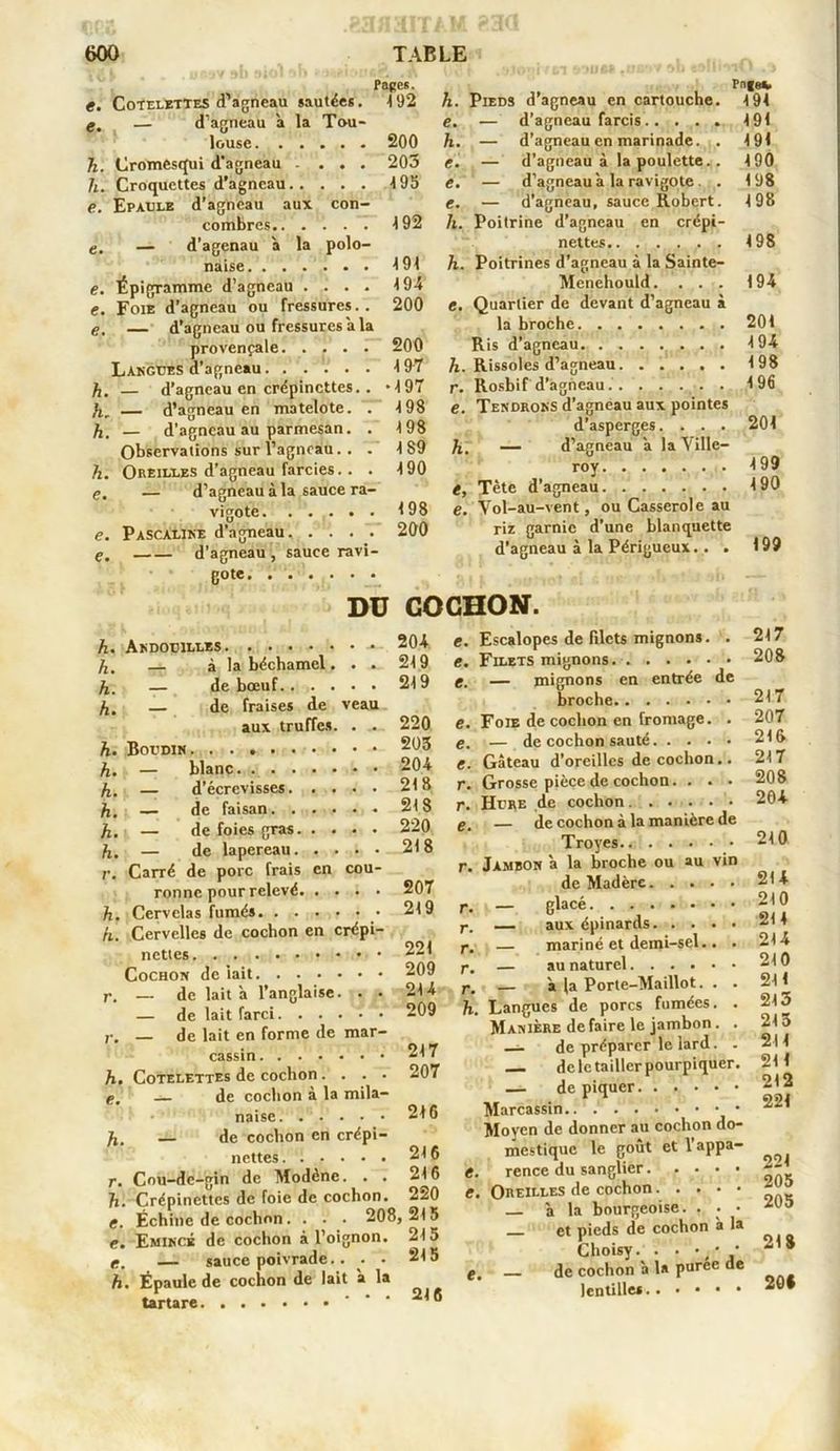 s- s- s~ Papes. e. Côtelettes d’agneau sautées. 192 louse 200 combres.. .... 192 e. — d’agenau à la polo- naise. . . . . . . 191 e. 'Épigramme d’agneau .... 194 e. Foie d’agneau ou fressures. . 200 e. — d’agneau ou fressures a la provençale 200 Langues d’agneau 197 — d’agneau au parmesan. . 198 Observations sur l’agneau. . . 1 S9 Oreilues d’agneau farcies. . . 190 — d’agneau à la sauce ra- A. A. A. Pnfefc 191 191 191 190 198 198 A. A. vigote 198 A. Pieds d’agneau en cartouche. — d’agneau en marinade. . Poitrine d’agneau en crépi- nettes.. ..... 198 Poitrines d’agneau à la Sainte- Menehould. ... 194 Quartier de devant d’agneau à la broche 201 Ris d’agneau. . . . .... 194 Rissoles d’agneau 198 Rosbif d’agneau. . ..... 196 Tendrons d’agneau aux pointes d’asperges.... — d’agneau a la Ville- roy Tète d’agneau Vol-au-vent, ou Casserole au riz garnie d’une blanquette d’agneau à la Périgueux.. . PascalINE d’agneau 200 d’agneau , sauce ravi- gote Dü COCHON. Escalopes de filets mignons. 201 199 190 199 . Andouilles . — à la béchamel. . . . — de bœuf , — de fraises de veau aux truffes. . . A. Boudin A. — blanc A. — d’écrevisses A. — de faisan A. — de foies gras A. — de lapereau r. Carré de porc frais en cou- ronne pour relevé A. Cervelas fumés _• A. Cervelles de cochon en crépi- nettes Cochon de lait r. — de lait à l’anglaise. . . — de lait farci v. — de lait en forme de mar- cassin A. Côtelettes de cochon.... f>, __ de cochon à la mila- naise A. — de cochon en crépi- nettes. ' r. Cou-de-gin de Modène. . . A. Crépinettes de foie de cochon. e. Échine de cochon. . . . 208 e. Emincé de cochon à l’oignon. ti. — sauce poivrade.. . • A. Épaule de cochon de lait a la tartare 204 219 219 220 203 204 218 218 220 218 Filets mignons. - - — mignons en entrée de Broche Foie de cochon en fromage. . — de cochon sauté Gâteau d’oreilles de cochon.. Grosse pièce de cochon. . . • Hure de cochon — de cochon à la manière de Troyes r. Jambon â la broche ou au vin 207 de Madère 219 r. — glacé r. — aux épinards 221 r. — mariné et demi-sel.. . 209 r. — au naturel 214 r. — à (a Porte-Maillot. . . 209 A. Langues de porcs fumées. . Manière de faire le jambon. . 217 — de préparer le lard. . 207 — de le tailler pourptqucr. — 216 Moyen de donner au cochon do- 216 mestique le goût et 1 appa- 216 e. rence du sanglier 220 e. Oreilles de cochon 215 à la bourgeoise. . . • 215 — et pieds de cochon à la 215 216 e. — de cochon a la puree de lentilles 217 208 217 207 21 & 217 208 204 210 214 210 211 214 210 211 213 213 211 211 212 221 221 205 205 213 203