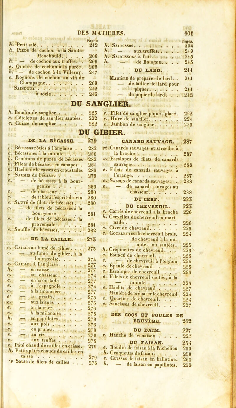 Page* h. Petit salé 212 h. Pieds de cochon a la Sainte- Menehould 206 h. — de cochon aux truffes. . 206 e. Qdedes de cochon à la purée. 208 h. — de cochon à la Villeroy. 217 e. Rognons de cochon au vin de Champagne 209 Saikdodx 212 — à socle 215 h. Saucisses. h. — aux truffe* h. Saucissoss à l’ail. . . . . . h. — de Bologne. . . . DU LARD. Manière de préparer le lard. . — de tailler le lard pour piquer — de piquer le lard. . . DU SANGLIER. h. Boudin de sanglier e. Côtelettes de sanglier sautées. e. Cuisse de sanglier 225 r. Filet de sanglier piqué, glacé. 222 r. Hure de sanglier. . . . . . 222 e. Jambon de sanglier DU GIBIER. Pages. 204 219 215 215 21 f 211 211 212 222 221 225 DE LA BÉCASSE. 279 r. Bécasses rôties à l’anglaise . . 282 /?. Bécassines à la minute. . . . 280 h. Croûtons de purée de bécasses 282 h. Filets de bécasses en canapés . 281 h. Hachis de bécasses en croustades 285 e. Salmis de bécasses 279 P. — de bécasses à la bour- geoise 280 e. — de chasseur 280 e. — de table à l’esprit-de-vin 280 e. Sauté de filets de bécasses . . 280 e. — de filets de bécasses à la bourgeoise 281 e- — de filets de bécasses à la provençale 281 e. Soufflé de bécasses 282 DE LA CAILLE. 273 e. Caille au fumé de gibier. . . 275 e. — au fumé de gibier, à la bourgeoise 27-4 Cailles à l’anglaise 277 — en caisse 277 — au chasseur. .... 274 — en croustade 277 — à l’espagnole .... 274 — à la financière .... 277 — au gratin 275 — aux laitues 276 — au laurier 276 — a la milanaise .... 278 — en papillotes 278 e. — aux pois 276 e. — en prunes 278 e. •— au riz 278 e. — aux truffes ..... 275 e. Pâté chaud de cailles en caisse. 279 h. Petits pâtés chauds de cailles en caisse 279 •» Sauté de filets de cailles . , . 276 CANARD SAUVAGE. 287 rt. Canards sauvages et sarcelles à la broche 287 e. Escalopes de filets de canards sauvages 288 e. Filets de canards sauvages à l’orange 287 e. Salmis de canards sauvages. . 288 e. — de canards sauvages au chasseur 288 DU CERF. 223 DU CHEVREUIL. 223 r. Carrés de ehevreuil à la broche 226 h. Cervelles de chevreuil en mari nade 226 e. Civet de chevreuil. ..... 225 e. Côtelettes de chevreuil brais. 224 — de chevreuil à la mi- nute, ou sautées. 225 h. Crepinettes de chevreuil. . . 226 e. Émincé de chevreuil 226 e. — de chevreuil à l’oignon 226 e. Epaule de chevreuil 225 e. Escalopes de chevreuil . . . 226 e. Filets de chevreuil sautés, â la — minute 225 e. Hachis de chevreuil .... 227 Manière de préparer lcchevreuil 224 e. Quartier de chevreuil. . . . 224 e. Saucisses de chevreuil. . . . 227 DES COQS ET POULES DE BRUYÈRE. 2C2 DU DAIM. 227 r. Hanche de venaison .... 227 DU FAISAN. 254 e. Boudin de faisan à la Richelieu 259 h. Croquettes de faisan 258 e. Cuisses de faisan en ballotine. 260 — de faisan en papillotes. 259