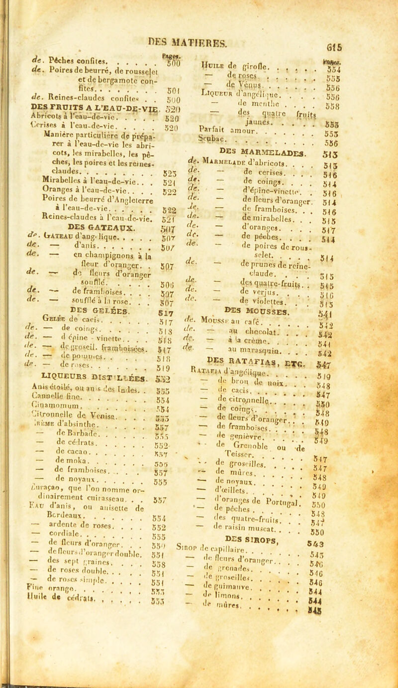 5U0 520 520 520 de. Pèches confites de. Poires de beurré, de roussejet et de bergamote con- fites de. Reines-claudes confites . DES FRUITS A L’EAU-DE-VJE Abricots à )’eau-de-vie . . , Cerises à l'eau-de-vie Manière particulière de prépa- rer à l’eau-de-vie les abri- cots, les mirabelles, les pè- ches, les poires et les reines- claudes Mirabelles à l’eau-de-vie. , Oranges à l’eau-dc-vic. . . Poires de beurré d’Angleterre à l'eau-de-vie 522 Reines-claudes à l’eau-de-vie. 521 DES GATEAUX. 507 d“■ Gâteau d’ang- lique 5dr HES MATIERES IIuile de girofle. . — de poses. . . — de Véttps. '. . I-IQUEUR d'angélique, — de menthe — des 523 521 522 de. de. de. de. de. de. de. de. de. de. — d’anis — en champignons à la fleur d’oranger. . — de fleurs d’oranger soufflé. 1 ... de framboises. . . — soufflé à la rose. . DES GELÉES. Gelée de caeis. ..... 517 — de coings — d épine • vinetto. . . . de gt'iiseil. fiamboisées. — de pommes. . — de rases. . 50/ 507 500 507 507 517 513 SIS 517 51S 519 552 LIQUEURS DlSTLCÉES. Anis étoile, ou anis des Iu les. Cannelle fine. Giijamomum. Citronnelle de Venise. Îrkme d'absinthç. — dcBirbade. . — de cédrats. . — de cacao — de moka — de framboises. — de noyaux l.uraçao, que l’on nomme or- dinairement cuir asseau. I'.xu danis, ou auisette de Bordeaux ardente de roses. . — cordiale —— de fleurs d oranger. , . — de fleurs d’oranger double. — des sept rraincs. . — Je roses double. . . de roses simple de cédrat*. , , 551 554 535 557 555 552 x.vr 557 557 Fille Huile 554 552 555 550 551 558 551 551 555 553 quatre jaunes. . amour. . . 615 É0Se?. 554 555 556 550 558 Parfait Scçbae des marmelades. de. Marmelade d’abricots. de cerises. . . de coings. . . d’épine-vinette, de fleurs d’oranger, de framboises. . de mirabelles. . d'oranges. . de pôohes. . de poires de roua - selet de prunes de rcinc'- cfaude. . . des qita(re-fruiçs. . — de verjus. . ’ — de violettes. des mousses. Mousse au raie. au chocolat. . — à 'a crème au marasquin. . DES ratafias, etc.. Ratafu d’angélique. . — (le brou de noix. — de caeis de citronnelle.. de coings. de fleurs d’oranger. — de framboises. — de genièvre, de Grenoble ou dé Teisscr. . • - de groseilles. — de mùics. . . ’ »... — «je noyaux. . . .' .* ,l(1 — «œillets. — (l'orangeade Portugal.’ de. de. — de. — de. — de. — de. — de. - de. — de. — de. — de. de. de. de. de. de. de 553 553 556 515 513 516 514 516 514 516 515 517 514 514 515 515 sic 515 W 542 542 541 542 547 519 548 547 5.50 548 519 548 549 517 547 Sinon ~ Je pèches - des quatre-fruits. - Je raisin muscat. . des sirops, Je capillaire. . Je fleurs d'oranger, de grenades. Je groseilles. . de guimauve. . Je limons. , Je mûres. . . 54 9 549 550 543 54? 550 543 543 54ii 540 54G 544 544 545