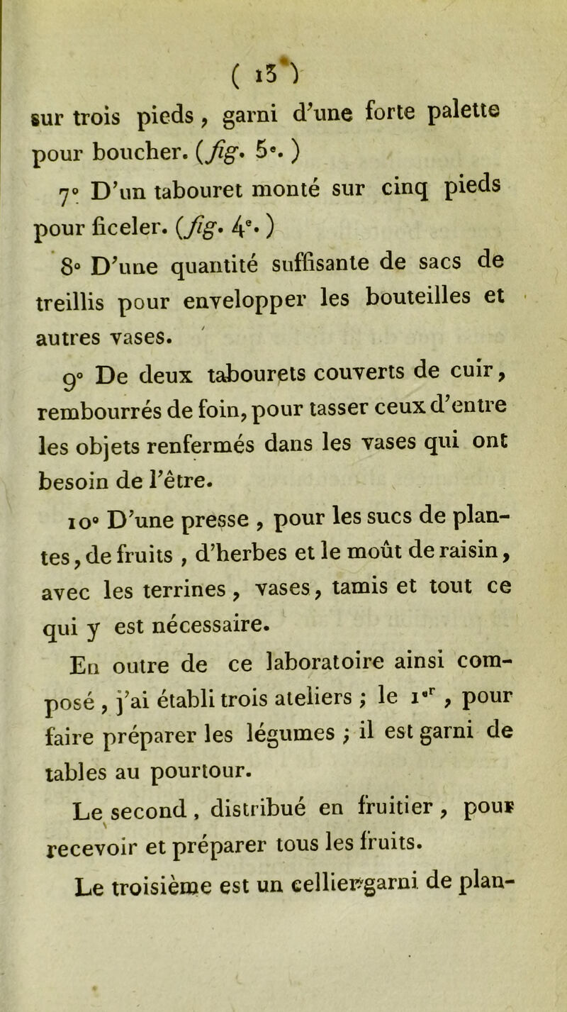( i$*) sur trois pieds , garni d’une forte palette pour boucher. ( Jîg. 5e. ) 7° D’un tabouret monté sur cinq pieds pour ficeler. (fig. 4e* ) 8° D’une quantité suffisante de sacs de treillis pour envelopper les bouteilles et autres vases. g» De deux tabourets couverts de cuir, rembourrés de foin, pour tasser ceux d’entre les objets renfermés dans les vases qui ont besoin de l’être. io® D’une presse , pour les sucs de plan- tes , de fruits , d’herbes et le moût de raisin, avec les terrines, vases, tamis et tout ce qui y est nécessaire. Eu outre de ce laboratoire ainsi com- posé , j’ai établi trois ateliers ; le rr , pour faire préparer les légumes ; il est garni de tables au pourtour. Le second , distribué en fruitier , pour \ recevoir et préparer tous les fruits. Le troisième est un eellieFgarni de plan-