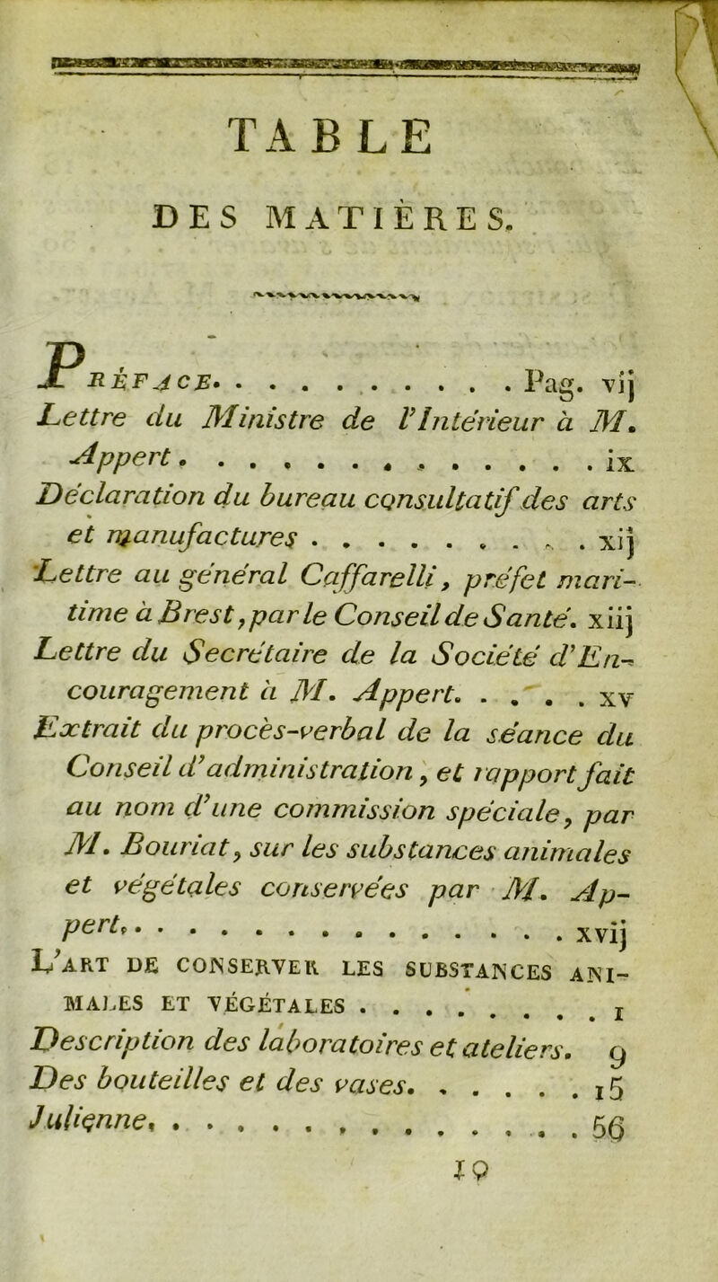 TABLE DES MATIÈRES. %wvvx>\^ jPRÈFJCE Pag. V]j Lettre du Ministre de VIntérieur a M. Appert ix Déclaration du bureau consultatif des arts et manufactures xi] 'Lettre au général Caffarelli, préfet mari- time à Brest,par le Conseil de Santé. xiij Lettre du Secrétaire de la Société d'En-? couragement à JVI. Appert. . . . . xv Eoctrait du procès-verbal de la séance du Conseil d’administration, et rapport fait au nom d’une commission spéciale, par M. Bouriaty sur les substances animales et végétales conservées par M. Ap- xvij L'art de conserver les substances ani- males ET VÉGÉTALES ....... r Description des laboratoires et ateliers. 9 Des bouteilles et des vases ï5 Julienne 5g 19