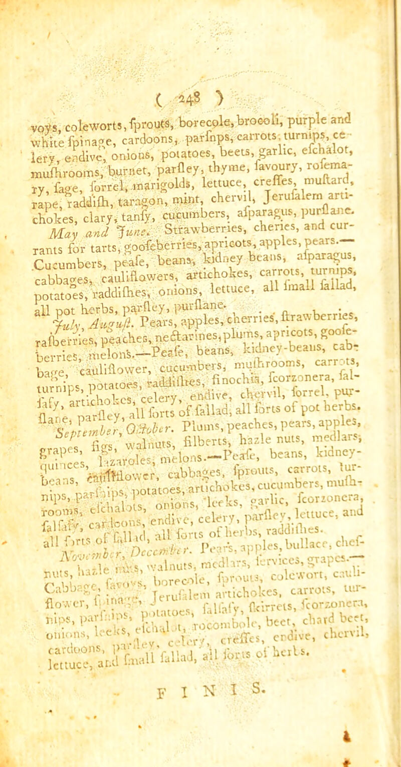 ( 24$ > vovs coleworts, fprouts, borecole, brocoh, purple and white foinage, cardoons, parfnps, carrots turnips, ce lery, endive, onions, potatoes, beets, garlic, eichalot, mufhrooms, burnet, parfley, thyme, favoury, rofema- ry, fage, ibrrel, marigolds, lettuce creffes nmftard, rape, raddifh, taragon, nunt, chervil, Jerufalern arti- chokes, clary, tanfy, cucumbers, afparagus, purilwe. May and June. Strawberries, chenes, and cur- rants for tarts, godfeberries, apricots, apples, pears. Cu umbers, pelfe, beans, kidney beans, afparagus, cabbages, cauliflowers, artichokes, carrots, turnips, potatoes,'raddifltes, onions, lettuce, all lmall failad, all Dot herbs, parfley, purflane* . , July, Augu.fi. Pears, apples, cherries, ftrawbemes, rafberries, peaches, neftarines,plums apricots, goo e- berrik melonS—Peafr, beans, kidney-beaus, cab- ba>m cauliflower, cucumbers, mujhrooms, carrot , turnips potatoes, raddifltes, finochta, florronera, fal- r firVinl-cS celery, endive, chervil, forrel. pur* fllr e mrfley, all forts of failad, all forts of pot herbs. n ^ZjLr Qttobcr. Plums, peaches, pears, apples, S fio-s ’walnuts filberts, hazle nuts, medlars-, grapes ^ Jlons.-IVafc, beans, kidney- (|ui ices, . > c^baAeS) fprouts, carrots, lur- beans, ’ artichokes, cucumbers, mufb- nips, parhipM .0’n -U.fks, oarlic, fcorzoncra, S’ C r Icons; endive, celery, parfley lettuce, and II r ’ r f 11 ,(1 all forts of herbs, radditbes. alIlc £ ***• bi,1!acr> it AY” pv, walnuts, medlars, iervices, grapcs.- jnuts, nafle:n*t » Je fnrouu, colewort, cauh- Cabbie flower, 1) i-V? ’ J . r ir,<V (Wrets. korzonern „ PI In (V fcmrels, fcorzoncra, -I*. beet, chatd beet, ullli;ns'lft pi , ' foi, c relies, endive, chervil, ktwceaLd'kail failad,'4,1 forts of herbs. F I N 1 S. 4 #