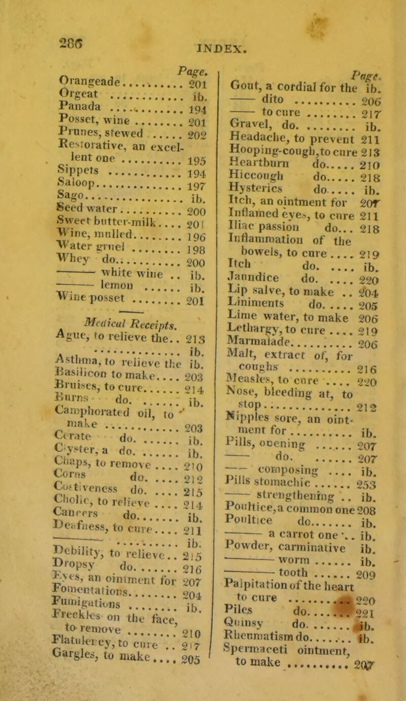 28G INDEX. Page. Orangeade......... got Orgeat ib. Panada Posset, wine goi Prunes, stewed 202 Restorative, an excel- lent one iq<; Sippets ^94 iSaioop 1P7 £as° ib. need w ater goo Sweet butter-milk.... 20! Wine, mulled \gg Water gruel 1 qo Whey do ;; 200 white wine .. ib. — lemon jb. Wine posset gQI Medical Receipts. Ague, to relieve the.. 213 Asthma, to ‘relic've the !b.’ ^asrlicon to make.... 203 Bruises, to cure 014 Burns • do ~ib. Camphorated oil, to r niake 0< rate do jj, Oyster, a do ib.' tmaps, to remove .... 210 Corns do gio Costiveness do 215 Cholic, to relieve .... 214 Cancers do '. ib. Deafness, to cure.... 211 Debility, to relieve.. 215 Diopsy do 216 Dy<s, an ointment for 207 ■Fomentations 004 Fumigations ~;k Freckles on the face flatulency,'to cure .. 217 Gargles, to make.... 205 Page. Goat, a cordial for the ib. dito 206 to cure 217 Gravel, do ib. Headache, to prevent 211 Hooping-cough,to cure 213 Heartburn do 210 Hiccough do 218 Hysterics do ib. Itch, an ointment for 20T Inflamed eyes, to cure 211 Iliac passion do... 218 Inflammation of the bowels, to cure .... 219 ^fc'h do ib. Jaundice do 220 Lip salve, to make .. 2r04 Liniments do 205 Lime water, to make 206 Lethargy, to cure .... 219 Marmalade g 06 Malt, extract of, for coughs gjg Measles, to cure 220 Nose, bleeding at, to Mst°P Nipples sore, an oint- ment for ib. Pills, ocening 207 do 207 composing ib Pills stomachic 253 —— strengthening .. ib. Poultice,a common one 208 Poultice do ib. ~ a carrot one \. ib.* I ow'der, carminative ib. ‘ worm ib! tooth 209 Palpitation of the heart to cure *220 Piles do 221 Quinsy do... ^b. Rheumatism do........ ib. Spermaceti ointment, to make 20^7