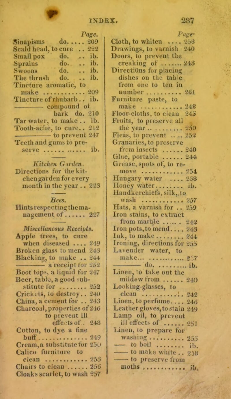 rage. Sinapisms do 209 Scald head,to cure .. 222 Small pox do. .. ib. Sprains do. .. ib. Swoons do. .. ib. The thrush do. .. ib. Tincture aromatic, to make 209 Tincture ofrhubarb.. ib. compound ot bark do. 210 Tar water, to make .. ib. Tooth-ache, to cure.. 212 to prevent 247 Teeth and gums to pre- serve ib. Kitchen G irden. Directions for the kit- chen garden for every month in the year .. 223 Bees. Hints respecting the ma- nagement of 227 Miscellaneous Receipts. Apple trees, to cure when diseased .... 249 Broken glass to mend 243 Blacking, to make .. 244 a receipt tor 252 Boot tops, a liquid for 247 Beer, table, a good -ub- stitute for 252 Crickets, to destroy.. 240 China, a cement for .. 213 Charcoal, properties of 246 to prevent ill effects of. 248 Cotton, to dye a tine buff 249 Cream, a substitute for 250 Calico furniture to clean 253 Chairs to clean 256 Cloaks scarlet, to wash 257 Page’ Cloth, to whiten .... 258 Drawings, to varnish 240 Doors, to prevent the creaking of 243 Directions for placing dishes on the tab e from one to ten in number 261 Furniture paste, to make 242 Floor-cloths, to clean 245 Fruits, to preserve all the year 250 Fleas, to prevent .. .. 252 Granaries, to preserve from insects 240 Glue, portable 244 Grease, spots of, to re- move 254 Hungary water 238 Honey water ib. Handkerchiefs, silk,,to wash 257 Hats, a varnish for .. 259 Iron stains, to extract from marble 242 Iron pots,to mend.... 243 Iuk, to make 244 Ironing, directions for 255 Lavender water, to make 2 37 do ib. Linen, ‘o take out the mildew from 240 Looking-glasses, to clean 1. 242 Linen, to perfume.... 246 Leather gloves, to stain 249 Lamp oil, to prevent ill effects of 251 Linen, to prepare for washing 255 to boi] ij,. to make white .. 238 to preserve from moths ,'b.