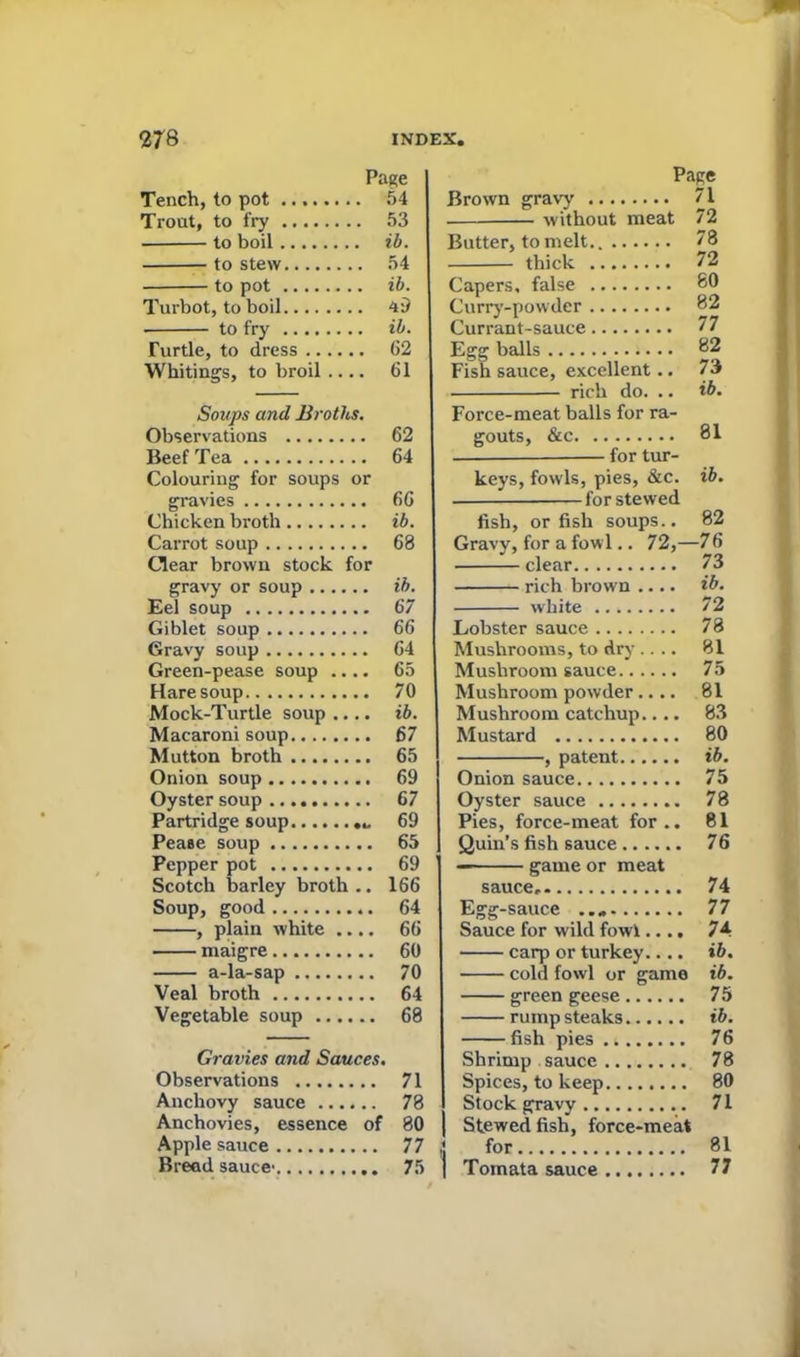 Page Tench, to pot 54 Trout, to fry 53 to boil ib. to stew 54 to pot ib. Turbot, to boil 49 to fry ib. Turtle, to dress 62 Whitings, to bx’oil .... 61 Soups and Broths. Observations 62 Beef Tea 64 Colouring for soups or gravies 66 Chicken broth ib. Carrot soup 68 Clear brown stock for gravy or soup ib. Eel soup 67 Giblet soup 66 Gravy soup 64 Green-pease soup .... 65 Hare soup 70 Mock-Turtle soup .... ib. Macaroni soup 67 Mutton broth 65 Onion soup 69 Oyster soup 67 Partridge soup 69 Pease soup 65 Pepper pot 69 Scotch barley broth.. 166 Soup, good 64 , plain white .... 66 maigre 60 a-la-sap 70 Veal broth 64 Vegetable soup 68 Gravies and Sauces. Observations 71 Anchovy sauce 78 Anchovies, essence of 80 Applesauce 77 Breed sauce 75 Brown gravy 71 without meat 72 Butter, to melt.. 78 thick 72 Capers, false SO Curry-powder 82 Currant-sauce 77 Egg balls 82 Fish sauce, excellent.. 73 rich do. .. ib. Force-meat balls for ra- gouts, &c 81 for tur- keys, fow'ls, pies, &c. ib. for stewed fish, or fish soups.. 82 Gravy, for a fowl.. 72,—7 6 clear 73 rich brown .... ib. white 72 Lobster sauce 78 Mushrooms, to dry .... 81 Mushroom sauce 75 Mushroom powder.... 81 Mushroom catchup.... 83 Mustard 80 , patent ib. Onion sauce 75 Oyster sauce 78 Pies, force-meat for.. 81 Quin’s fish sauce 76 game or meat sauce, 74 Egg-sauce 77 Sauce for wild fowl.... 74 carp or turkey.... ib. cold fowl or game ib. green geese 75 rump steaks ib. fish pies 76 Shrimp sauce 78 Spices, to keep 80 Stock gravy 71 I Sfewed fish, force-meat I Tomata sauce 77