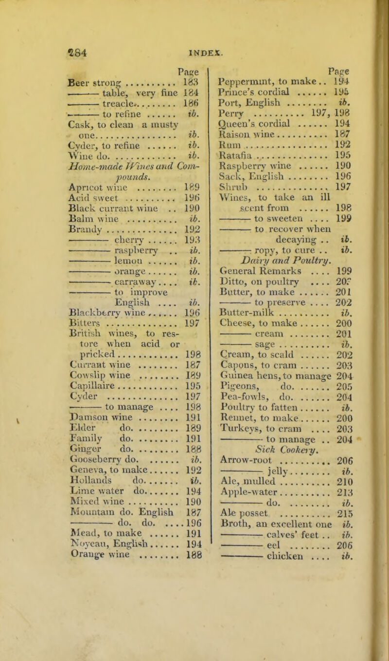 Page Beer strong 183 ——— table, very fine 184 treacle* *. 186 to refine ib. Cask, to clean a musty one ib. Cyder, to refine ib. Wine do ib. Home-made Wines and Com- pounds. Apricot wine 189 Acid sweet 19fi Black currant wine .. 190 Balm wine ib. Brandy 192 ■ cherry 193 raspberry .. ib. lemon ib. orange ib. • carraway .... ib. to improve English .... ib. Blackberry wine 196 Bitters 197 British wines, to res- tore when acid or pricked 198 Currant wine 187 Cowslip wine , 189 Capillaire 195 Cyder 197 to manage .... 198 Damson wine 191 Elder do 189 Family do 191 Ginger do 188 Gooseberry do ib. Geneva, to make 192 Hollands do ib. Lime water do 194 Mixed w ine 190 Mountain do. English 187 do. do 196 Mead, to make 191 Noyeau,English 194 Orange wine 188 Page Peppermint, to make .. 194 Prince’s cordial 195 Port, English ib. Perry 197,198 Queen’s cordial 194 Raison wine 187 Rum 192 Ratafia 195 Raspberry' w'ine 190 Sack, English 196 Shrub 197 Wines, to take an ill scent from 198 to sweeten .... 199 to recover when decaying .. ib. ropy, to cure .. ib. Dairy and Poultry. General Remarks .... 199 Ditto, on poultry .... 20 Butter, to make 201 to preserve .... 202 Butter-milk ib. Cheese, to make 200 cream 201 sage ib. Cream, to scald 202 Capons, to cram 203 Guinea hens, to manage 204 Pigeons, do 205 Pea-fowls, do 204 Poultry to fatten ib. Rennet, to make 200 Turkeys, to cram .... 203 Sick Cookery. Arrow-root 206 jelly ib. Ale, mulled 210 Apple-water 213 • do ib. Ale posset 215 Broth, an excellent one ib. - calves’ feet.. ib. eel 206 chicken .... ib.