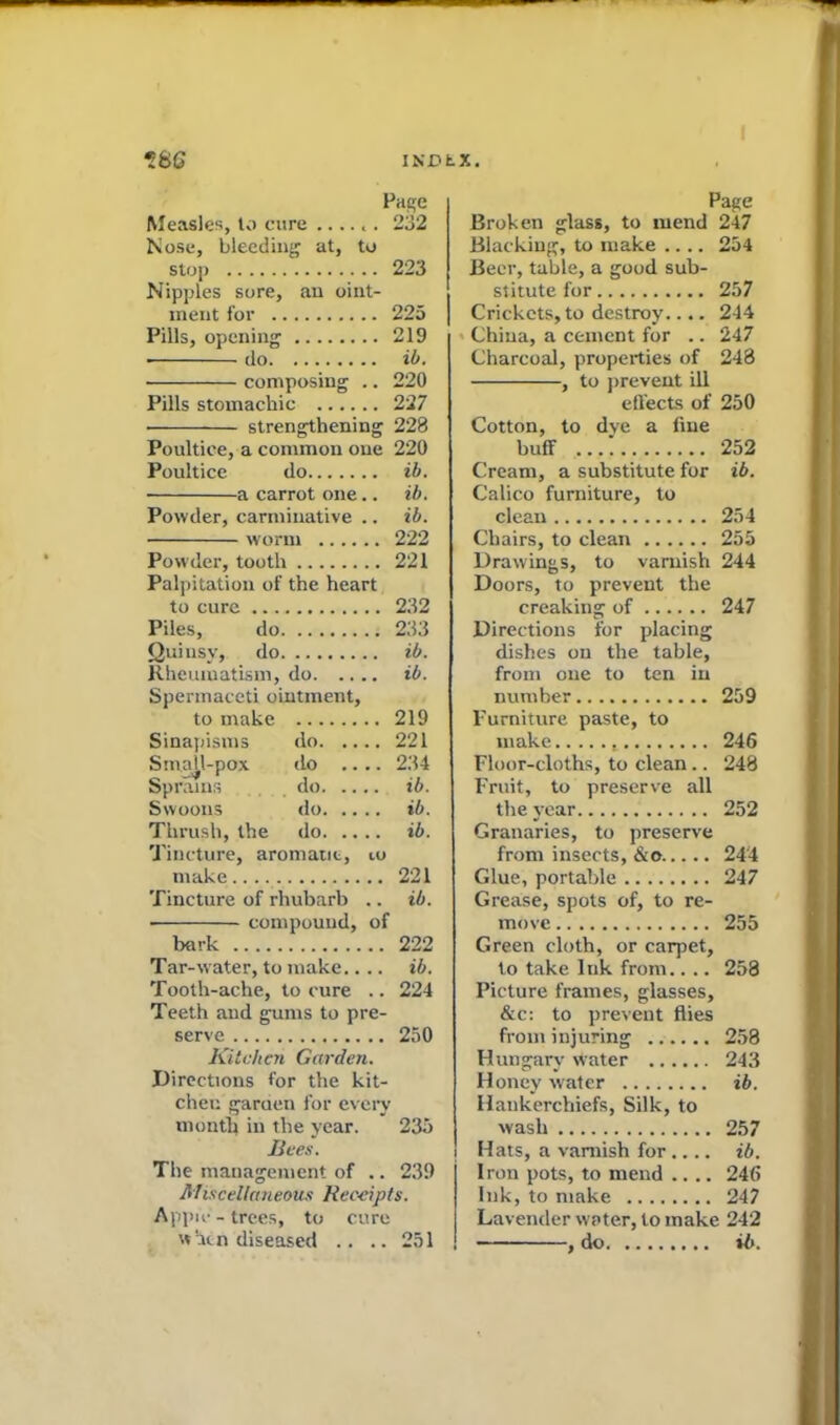 Page Measles, to cure ...... 232 Nose, bleeding at, to stop 223 Nipples sore, an oint- ment for 225 Pills, opening 219 ■ do ib. ■ composing .. 220 Pills stomachic 227 • strengthening 228 Poultice, a common one 220 Poultice do ib. a carrot one.. ib. Powder, carminative .. ib. worm 222 Powder, tooth 221 Palpitation of the heart to cure 232 Piles, do 233 Quinsy, do ib. Rheumatism, do ib. Spermaceti ointment, to make 219 Sinapisms do 221 Small-pox do .... 234 Sprains do ib. Swoons do ib. Thrush, the do ib. Tincture, aromatic, to make 221 Tincture of rhubarb .. ib. ■ compound, of bark 222 Tar-water, to make.. .. ib. Tooth-ache, to cure .. 224 Teeth and gums to pre- serve 250 Kitchen Garden. Directions for the kit- chen garuen for every month in the year. 235 Bees. The management of .. 239 Miscellaneous Receipts. Appie - trees, to cure w hi n diseased .. .. 251 Page Broken glass, to mend 247 Blacking, to make .... 254 Beer, table, a good sub- stitute for 257 Crickets, to destroy.... 244 China, a cement for .. 247 Charcoal, properties of 248 , to prevent ill effects of 250 Cotton, to dye a fine buff 252 Cream, a substitute for ib. Calico furniture, to clean 254 Chairs, to clean 255 Drawings, to varnish 244 Doors, to prevent the creaking of 247 Directions for placing dishes on the table, from one to ten in number 259 Furniture paste, to make 246 Floor-cloths, to clean.. 248 Fruit, to preserve all the year 252 Granaries, to preserve from insects, &o 244 Glue, portable 247 Grease, spots of, to re- move 255 Green cloth, or carpet, to take Ink from.. .. 258 Picture frames, glasses, &c: to prevent flies from injuring 258 Hungary water 243 Honey water ib. Haukerchiefs, Silk, to wash 257 Hats, a varnish for.... ib. Iron pots, to mend .... 246 Ink, to make 247 Lavender water, to make 242 , do ib.