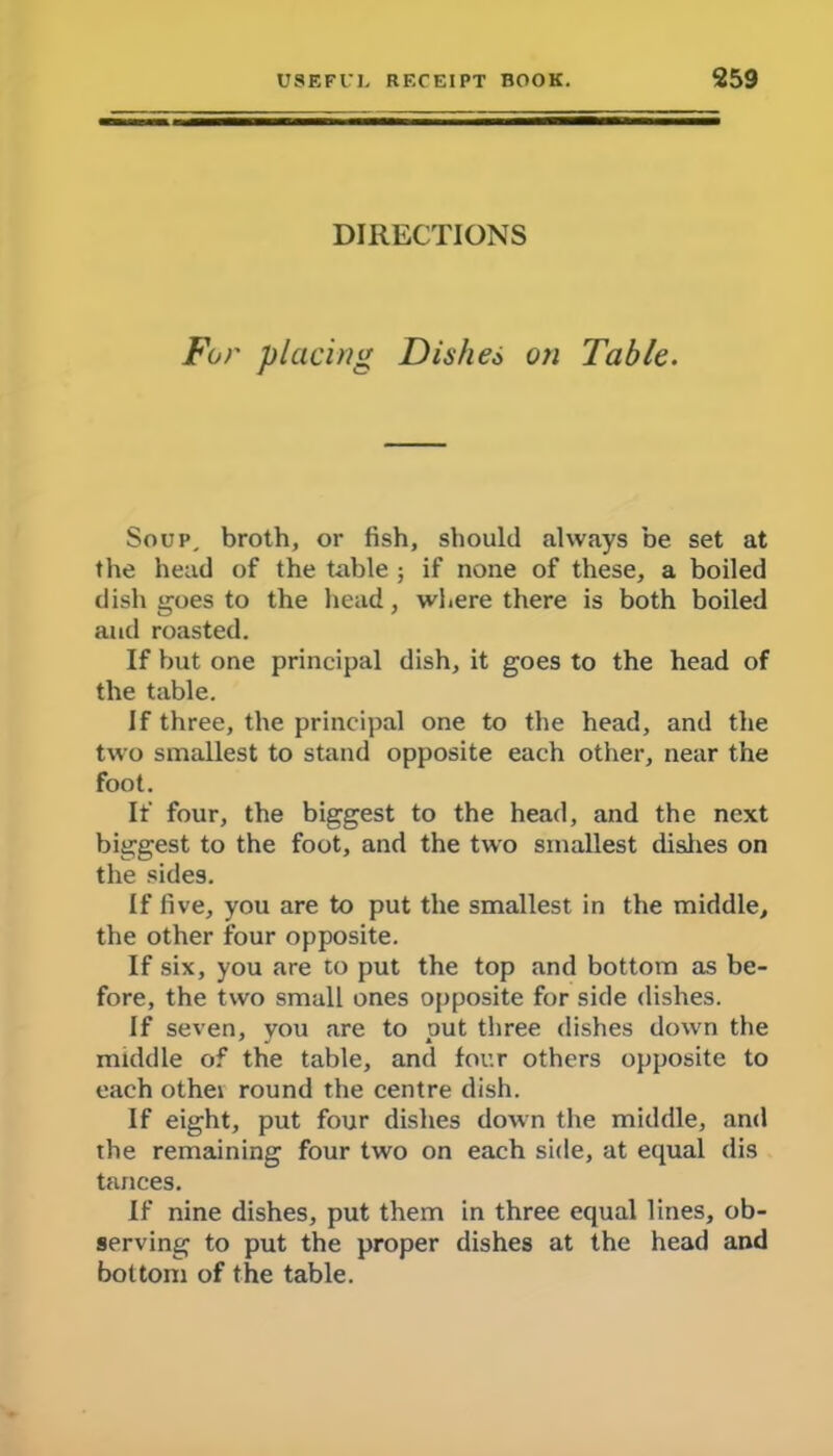 DIRECTIONS For placing Dishes on Tabic. Soup, broth, or fish, should always be set at the head of the table ; if none of these, a boiled dish goes to the head, where there is both boiled and roasted. If but one principal dish, it goes to the head of the table. If three, the principal one to the head, and the two smallest to stand opposite each other, near the foot. If four, the biggest to the head, and the next biggest to the foot, and the two smallest dishes on the sides. If five, you are to put the smallest in the middle, the other four opposite. If six, you are to put the top and bottom as be- fore, the two small ones opposite for side dishes. If seven, you are to put three dishes dow'n the middle of the table, and four others opposite to each othev round the centre dish. If eight, put four dishes down the middle, and the remaining four two on each side, at equal dis tances. If nine dishes, put them in three equal lines, ob- serving to put the proper dishes at the head and bottom of the table.