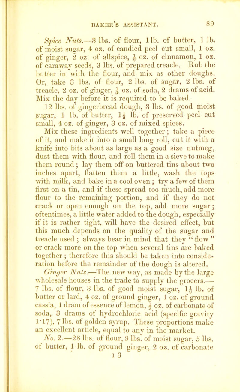 Spice Nuts.—3 lbs. of flour, 1 lb. of butter, 1 lb. of moist sugar, 4 oz. of candied peel cut small, 1 oz. of ginger, 2 oz. of allspice, J oz. of cinnamon, 1 oz. of caraway seeds, 3 lbs. of prepared treacle. Rub the butter in with the flour, and mix as other doughs. Or, take 3 lbs. of flour, 2 lbs. of sugar, 2 lbs. of treacle, 2 oz. of ginger, | oz. of soda, 2 drams of acid. Mix the day before it is required to be baked. 12 lbs. of gingerbread dough, 3 lbs. of good moist sugar, 1 lb. of butter, 1| lb. of preserved peel cut small, 4 oz. of ginger, 3 oz. of mixed spices. Mix these ingredients well together; take a piece of it, and make it into a small long roll, cut it with a knife into bits about as large as a good size nutmeg, dust them with flour, and roll them in a sieve to make them round; lay them off on buttered tins about two inches apart, flatten them a little, wash the tops with milk, and bake in a cool oven ; try a few of them first on a tin, and if these spread too much, add more flour to the remaining portion, and if they do not crack or open enough on the top, add more sugar; oftentimes, a little water added to the dough, especially if it is rather tight, will have the desired effect, but this much depends on the quality of the sugar and treacle used ; always bear in mind that they “ flow ” or crack more on the top when several tins are baked together ; therefore this should be taken into conside- ration before the remainder of the dough is altered. m o Gmger Nuts.—The new' way, as made hy the large wholesale houses in the trade to supply the grocers.— 7 lbs. of flour, 3 lbs. of good moist sugar, 11 lb. of butter or lard, 4 oz. of ground ginger, 1 oz. of ground cassia, 1 dram of essence of lemon, | oz. of carbonate of soda, 3 drams of hydrochloric acid (specific gravity 1-17), 7 lbs. of golden syrup. These proportions make an excellent article, equal to any in the market. No. 2.—28 lbs. of flour, 9 lbs. of moist sugar, 5 lbs. of butter, 1 lb. of ground ginger, 2 oz. of carbonate i 3