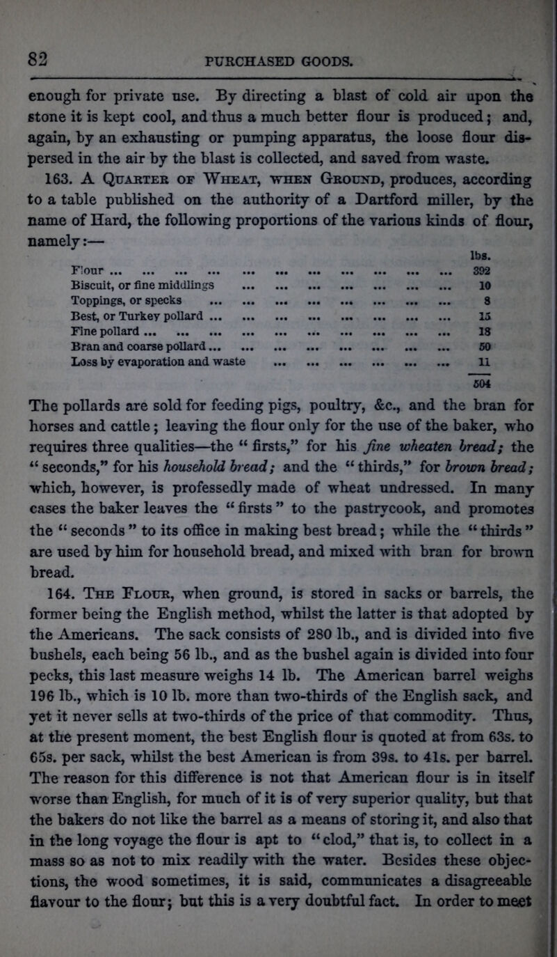 enough for private use. By directing a blast of cold air upon the stone it is kept cool, and thus a much better flour is produced; and, again, by an exhausting or pumping apparatus, the loose flour dis- persed in the air by the blast is collected, and saved from waste. 163. A Quarter of Wheat, when Ground, produces, according to a table published on the authority of a Dartford miller, by the name of Hard, the following proportions of the various kinds of flour, namely:— lbs. Flour 392 Biscuit, or fine middlings 10 Toppings, or specks 8 Best, or Turkey pollard 15 Fine pollard 18 Bran and coarse pollard 50 Loss by evaporation and waste 11 504 The pollards are sold for feeding pigs, poultry, &c., and the bran for horses and cattle; leaving the flour only for the use of the baker, who requires three qualities—the “ firsts,” for his fine wheaten bread; the “ seconds,” for his household bread; and the “ thirds,” for brown bread; which, however, is professedly made of wheat undressed. In many cases the baker leaves the u firsts ” to the pastrycook, and promotes the “ seconds ” to its office in making best bread; while the “ thirds ” are used by him for household bread, and mixed with bran for brown bread. 164. The Flour, when ground, is stored in sacks or barrels, the former being the English method, whilst the latter is that adopted by the Americans. The sack consists of 280 lb., and is divided into five bushels, each being 56 lb., and as the bushel again is divided into four pecks, this last measure weighs 14 lb. The American barrel weighs 196 lb., which is 10 lb. more than two-thirds of the English sack, and yet it never sells at two-thirds of the price of that commodity. Thus, at the present moment, the best English flour is quoted at from 63s. to 65s. per sack, whilst the best American is from 39s. to 41s. per barrel. The reason for this difference is not that American flour is in itself worse than English, for much of it is of very superior quality, but that the bakers do not like the barrel as a means of storing it, and also that in the long voyage the flour is apt to “ clod,” that is, to collect in a mass so as not to mix readily with the water. Besides these objec- tions, the wood sometimes, it is said, communicates a disagreeable flavour to the flour j but this is a very doubtful fact. In order to meet