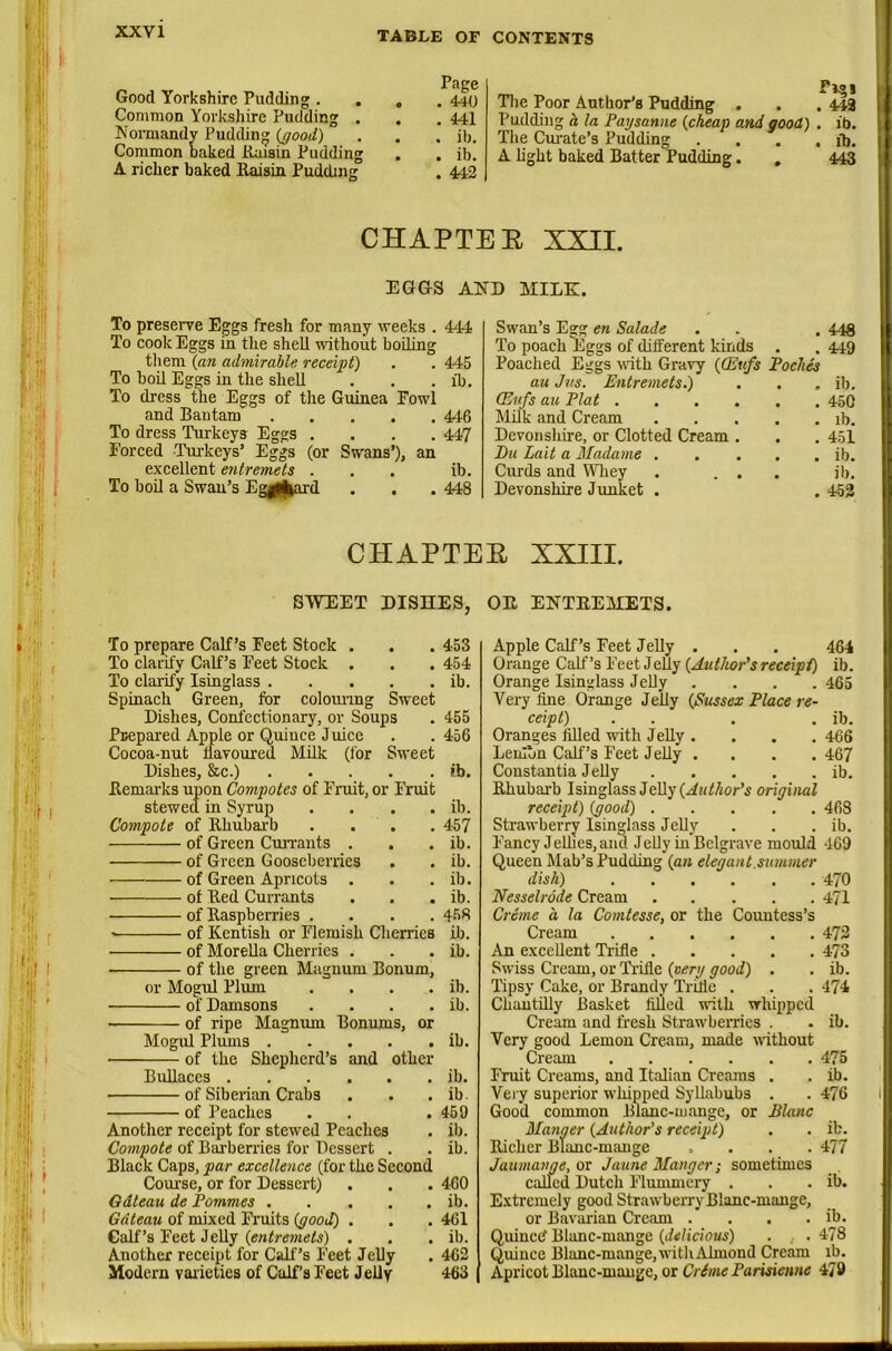 Good Yorkshire Pudding . . Common Yorkshire Pudding . Normandy Pudding {good) Common baked Raisin Pudding A richer baked Raisin Pudding Page . 440 . 441 . ib. . ib. . 442 Pig* The Poor Author’s Pudding . . . 442 Pudding a la Paysanne {cheap and good) . ib. The Curate’s Pudding . . . . ib. A light baked Batter Pudding. . 443 CHAPTER XXII. EGGS AND MILK. To preserve Eggs fresh for many weeks . 444 To cook Eggs in the shell without boiling them {an admirable receipt) . . 445 To boil Eggs in the shell . . . ib. To dress the Eggs of the Guinea Fowl and Bantam 446 To dress Turkeys Eggs .... 447 Forced Turkeys’ Eggs (or Swans’), an excellent entremets ... ib. To boil a Swan’s Egg^iard . . . 448 Swan’s Egg en Salade . . . 448 To poach Eggs of different kinds . . 449 Poached Eggs with Gravy {(Etifs Poches au Jus. Entremets.) . . , ib. (Evfs au Plat 450 Milk and Cream ib. Devonshire, or Clotted Cream . . . 451 Du Lait a Madame ib. Curds and Whey . ... ib. Devonshire Junket . . 453 CHAPTER XXIII. SWEET DISHES, OK ENTEEMETS. To prepare Calf’s Feet Stock . To clarify Calf’s Feet Stock . To clarify Isinglass Spinach Green, for colouring Sweet Dishes, Confectionary, or Soups Prepared Apple or Quince Juice Cocoa-nut flavoured Milk (for Sweet Dishes, &c.) Remarks upon Compotes of Fruit, or Fruit stewed in Syrup . Compote of Rhubarb . . . . ■ of Green Currants . . of Green Gooseberries of Green Apricots . of Red Currants of Raspberries . . . . of Kentish or Flemish Cherries of Morelia Cherries . of the green Magnum Bonum, or Mogul Plum .... of Damsons .... of ripe Magnum Bonums, or Mogul Plums of the Shepherd’s and other Bullaces of Siberian Crabs of Peaches Another receipt for stewed Peaches Compote of Barberries for Dessert . Black Caps, par excellence (for the Second Course, or for Dessert) Gdteau de Pommes Gdteau of mixed Fruits {good) . Calf’s Feet Jelly {entremets) . Another receipt for Calf’s Feet Jelly Modern varieties of Calf’s Feet Jelly 453 454 ib. 455 456 ib. ib. 457 ib. ib. ib. ib. 458 ib. ib. ib. ib. ib. ib. ib. 459 ib. ib. 460 ib. 461 ib. 462 463 Apple Calf’s Feet Jelly . . . 464 Orange Calf’s Feet Jelly {Author's receipt) ib. Orange Isinglass Jelly .... 465 Very fine Orange Jelly {Sussex Place re- ceipt) . . . ib. Oranges filled with Jelly .... 466 Lenlbn Calf’s Feet Jelly .... 467 Constantia Jelly ib. Rhubarb Isinglass Jelly {Author's original receipt) {good) 468 Strawberry Isinglass Jelly . . . ib. Fancy J elhes, and J elly in Belgrave mould 469 Queen Mab’s Pudding {an elegant summer dish) 470 Nesselrode Cream 471 Crime a la Comtesse, or the Countess’s Cream 472 An excellent Trifle 473 Swiss Cream, or Trifle {very good) . . ib. Tipsy Cake, or Brandy Trifle . . . 474 Chantilly Basket filled with whipped Cream and fresh Strawberries . . ib. Very good Lemon Cream, made without Cream 475 Fruit Creams, and Italian Creams . . ib. Very superior whipped Syllabubs . . 476 Good common Blanc-niange, or Blanc Manger {Author’s receipt) . . ib. Richer Bianc-mange .... 477 Jaumavge, or Jaune Manger; sometimes called Dutch Flummery . . . ib. Extremely good Strawberry Bianc-mange, or Bavarian Cream . . . . ib. Quince? Bianc-mange {delicious) . . 478 Quince Bianc-mange,withAhnond Cream ib. Apricot Bianc-mange, or Crime Parisienne 479