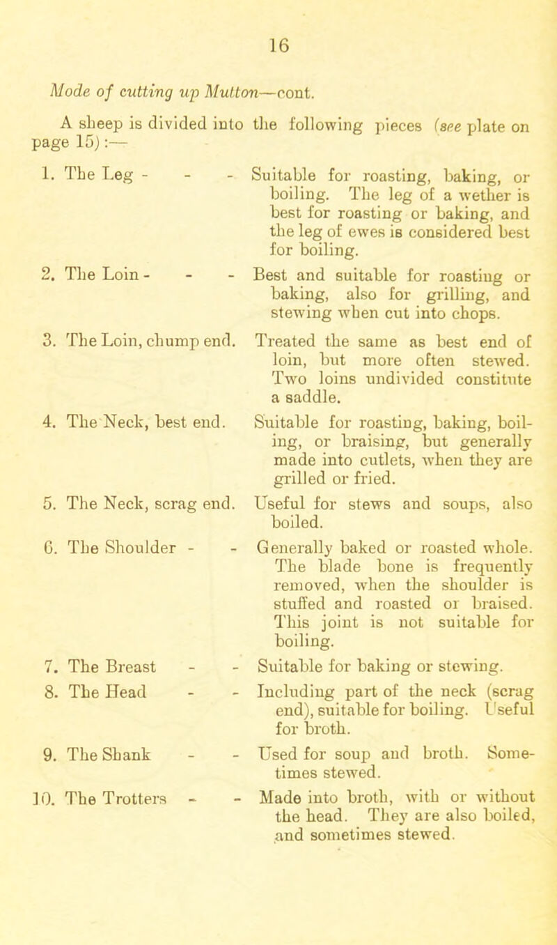 Mode of cutting up Mutton—ront. A slieep is divided into tlie following pieces (see plate on page 15) 1. The Leg - - - Suitable for roasting, baking, or boiling. The leg of a wether is best for roasting or baking, and the leg of ewes is considered best for boiling. 2. The Loin - - - Best and suitable for roasting or baking, also for grilling, and stewing when cut into chops. 3. The Loin, chump end. Treated the same as best end of loin, but more often stewed. Two loins undivided constitute a saddle. 4. The Neck, best end. Suitable for roasting, baking, boil- ing, or braising, but generally made into cutlets, when they are grilled or fried. 5. The Neck, scrag end. Useful for stews and soups, also boiled. 6. The Shoulder - 7, The Breast 8. The Head 9. The Shank 10. The Trotters Generally baked or roasted whole. The blade bone is frequently removed, when the shoulder is stuffed and roasted or braised. This joint is not suitable for boiling. Suitable for baking or stewing. lucludiug part of the neck (scrag end), suitable for boiling. I'seful for broth. Used for soup and broth. Some- times stewed. Made into broth, with or without the head. They are also boiled, and sometimes stewed.