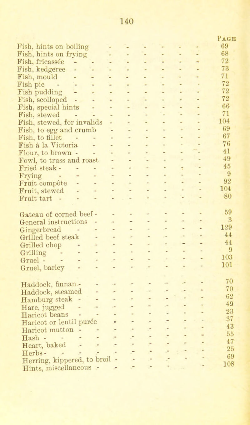 Fish, hints on boiling Fish, hints on frying Fish, fricassee Fish, kedgeree . - - Fish, mould Fish pie . . . . Fish pudding Fish, scolloped - Fish, special hints Fish, stewed Fish, stewed, for invalids - Fish, to egg and crumb Fish, to fillet . . - Fish a la Victoria Flour, to brown - Fowl, to truss and roast Fried steak - - - - Frying . - - - Fruit compote Fruit, stewed Fruit tart . - - • Page 69 68 72 73 71 72 72 72 66 71 104 69 67 76 41 49 45 9 92 104 80 Gateau of corned beef - General instructions - Gingerbread Grilled beef steak Grilled chop Grilling Gruel - - - - Gruel, barley 59 3 129 44 44 9 103 101 Haddock, finnan - Haddock, steamed Hamburg steak - Hare, jugged Haricot beans Haricot or lentil purde Haricot mutton - - - Hash Heart, baked Herbs- - - * ■ Herring, kippered, to broil - Hints, miscellaneous - 70 70 62 49 23 37 43 55 47 25 69 108