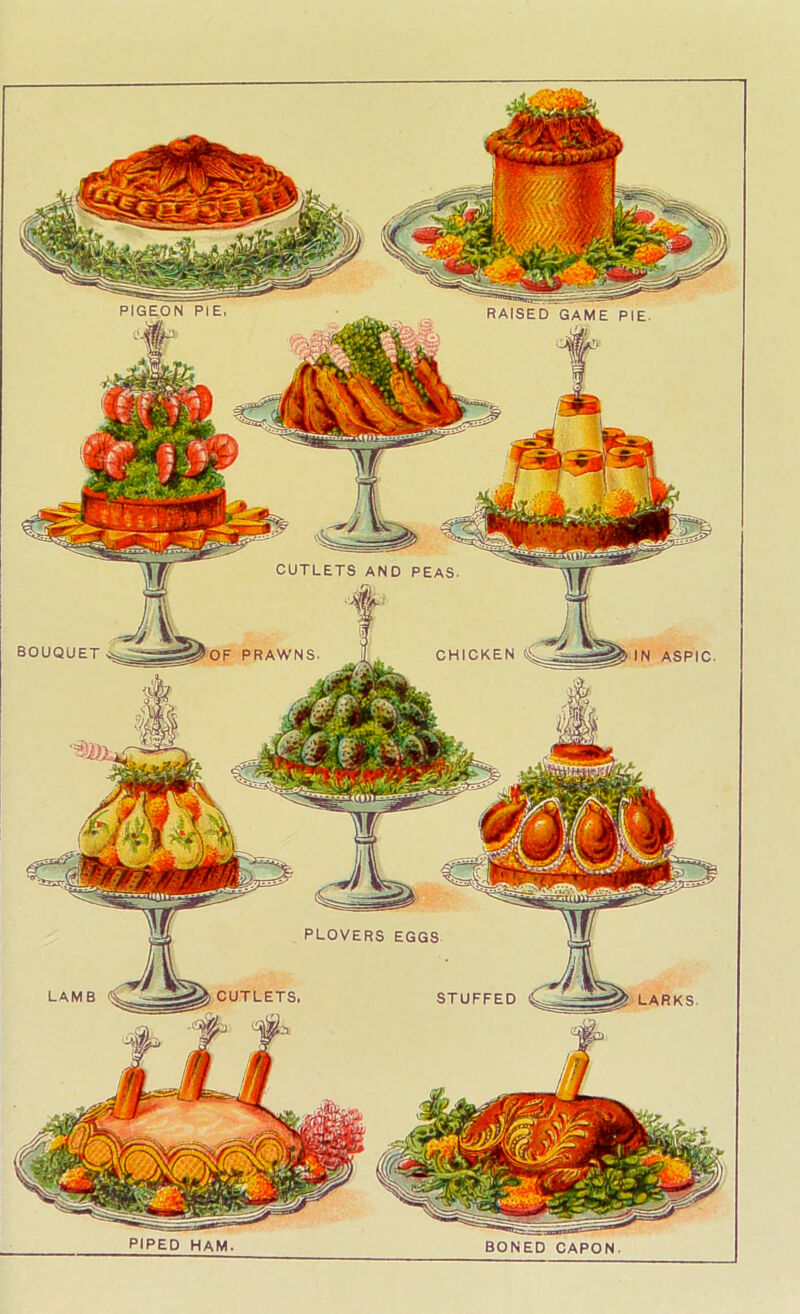 PIGEON PIE RAISED GAME PIE CUTLETS AND PEAS BOUQUET CHICKEN ^ OF PRAWNS IN ASPIC PLOVERS EGGS CUTLETS, STUFFED LARKS PIPED HAM. BONED CAPON.