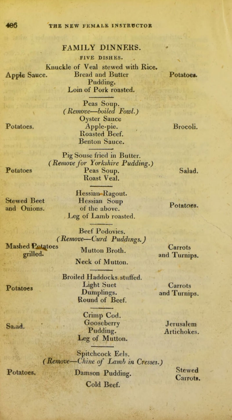 FAMILY DINNERS. FIVE DISHES. Knuckle of Veal stewed with Rice. Apple Sauce. Bread and Butter Potatoes. Pudding. Loin of Pork roasted. Peas Soup. ( Remove—boiled, Fowl.) Oyster Sauce Potatoes. Apple-pie. Brocoli. Roasted Beef. Benton Sauce. Pig Souse fried in Butter. (Remove for Yorkshire Pudding.) Potatoes Peas Soup. Salad. Roast Veal. Hessian- Ragout. Stewed Beet Hessian Soup and Onions. of the above. Leg of Lamb roasted. Potatoes. Beef Podovies. ( Remove—Curd Puddings.) Mashed Potatoes A. ^ . grilled? Mutlon Brolh- Neck of Mutton. Carrots and Turnips. Broiled Haddocks, stuffed. Potatoes Light Suet Carrots Dumplings. and Turnips. Round of Beef. Sa*ad, Crimp Cod. Gooseberry Jerusalem Pudding. Artichokes. Leg of Mutton. Potatoes. Spitchcock Eels. (Remove—Chine of Lamb in Cresses.) Damson Pudding. Cold Beef. Stewed Carrots.