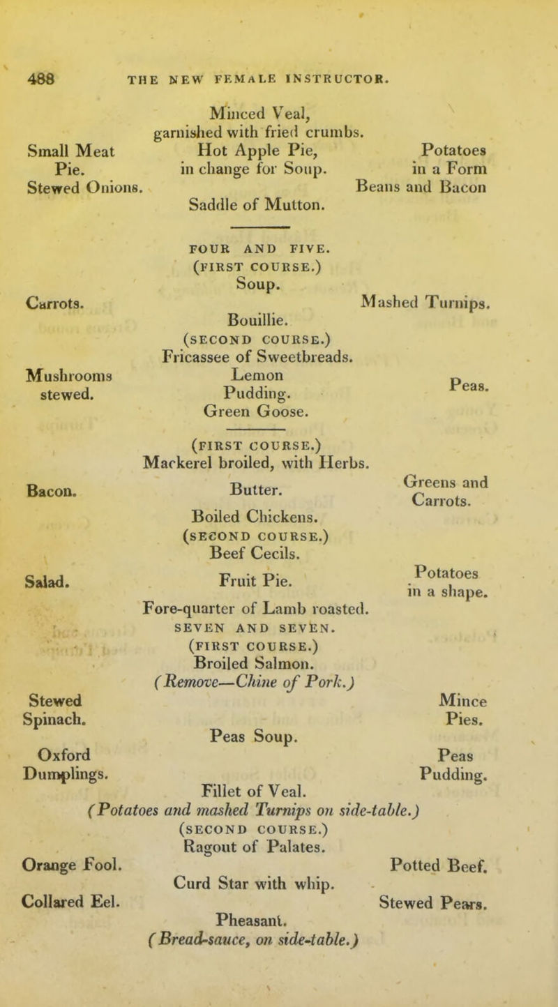 Minced Veal, garnished with fried crumbs. Small Meat Hot Apple Pie, Potatoes Pie. in change for Soup. in a Form Stewed Onions. Saddle of Mutton. FOUR AND FIVE. (first course.) Soup. Beans and Bacon Carrots. Bouillie. (second course.) Fricassee of Sweetbreads. Mashed Turnips. Mushrooms Lemon Peas. stewed. Pudding. Green Goose. (first course.) Mackerel broiled, with Herbs. Bacon. Butter. Greens and Carrots. Boiled Chickens. (second course.) Beef Cecils. Salad. Fruit Pie. Potatoes in a shape. Fore-quarter of Lamb roasted. » seven and seven, (first course.) Broiled Salmon. (Remove—Chine of Pork.) Stewed Mince Spinach. Pies. Peas Soup. Oxford Peas Dumplings. Fillet of Veal. Pudding. (Potatoes and mashed Turnips on side-table.) Orange Fool. (second course.) Ragout of Palates. Potted Beef. Curd Star with whip. Collared Eel. Stewed Pears. Pheasant. ( Bread-sauce, on side-table. )