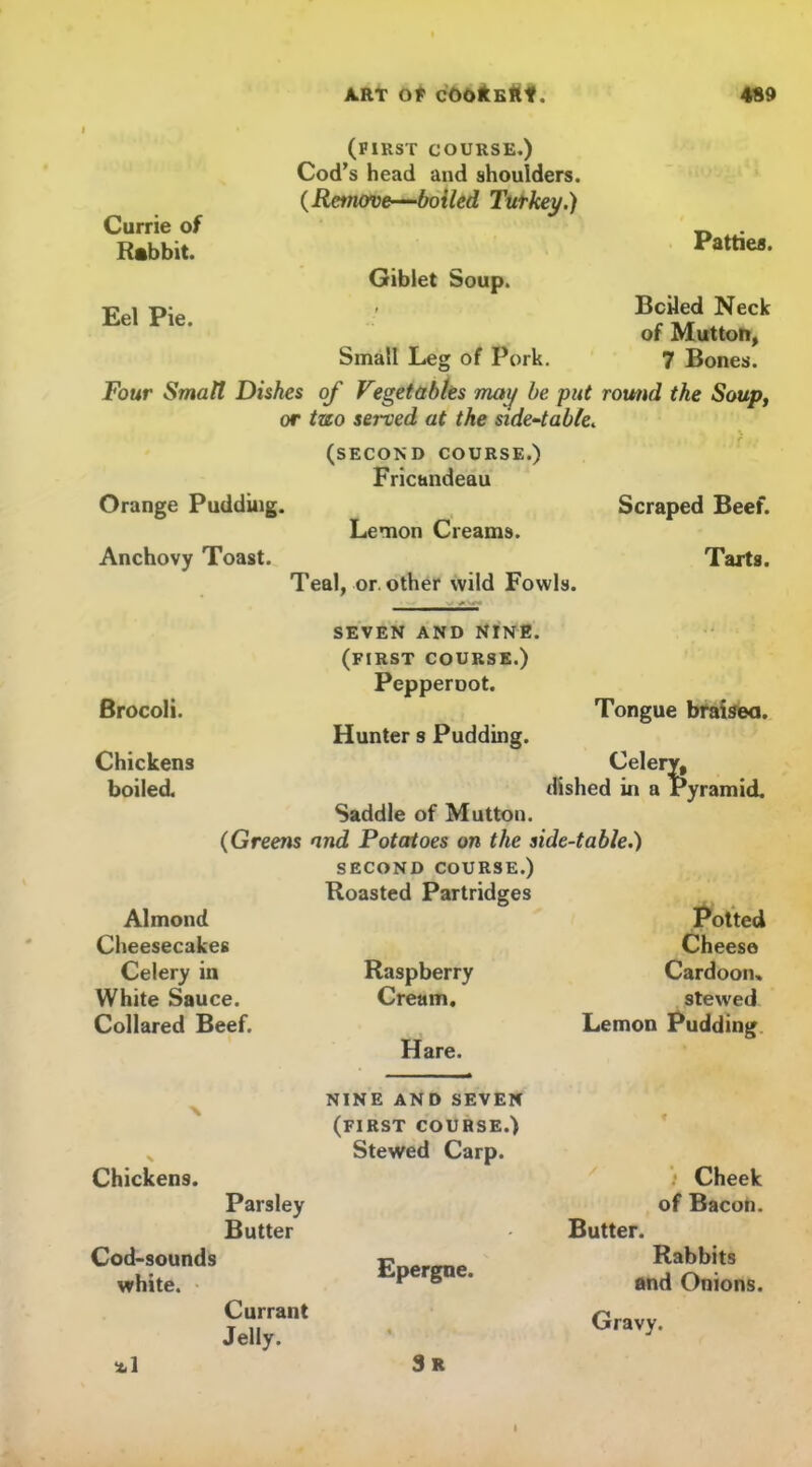 I (first course.) Cod’s head and shoulders. (Remove—boiled Turkey.) Currie of Rabbit. Patties. Eel Pie. Giblet Soup. Small Leg of Pork. Boiled Neck of Mutton, 7 Bones. Four Small Dishes of Vegetables may be put round the Soup, or two served at the side-table. (SECOND course.) Fricandeau Orange Pudding. Scraped Beef. Lemon Creams. Anchovy Toast. Tarts. Teal, or. other wild Fowls. Brocoli. Chickens boiled. (Greens Almond Cheesecakes Celery in White Sauce. Collared Beef. SEVEN AND NINE. (FIRST COURSE.) Pepperoot. Tongue braisea. Hunter s Pudding. Celery, dished in a Pyramid. Saddle of Mutton. and Potatoes on the side-table.) SECOND COURSE.) Roasted Partridges Potted Cheese Raspberry Cardoon, Cream. stewed Lemon Pudding Hare. X Chickens. Parsley Butter Cod-sounds white. Currant Jelly. NINE AND SEVEN (FIRST COURSE.) Stewed Carp. Epergne. S R Cheek of Bacon. Butter. Rabbits and Onions. Gravy.
