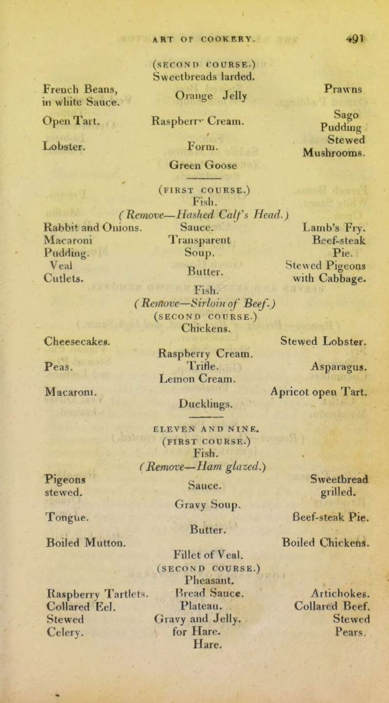 French Beans, in white Sauce. Open Tart. Lobster. (second course.) Sweetbreads larded. Orange Jelly Raspberr’ Cream. # Form. Green Goose Praw ns Sago Pudding Stewed Mushrooms. (first course.) Fish. ( Remove—Hashed Calf's Head.) Rabbit and Onions. Sauce. Macaroni Pudding. Veal Cutlets. Transparent Soup. Butter. Fish. ( Remove—Sirloin of Beef ) (second course.) Chickens. Lamb’s Fry. Beef-steak Pie. Stewed Pigeons with Cabbage. Cheesecakes. Peas. Macaroni. Raspberry Cream. Trifle. Lemon Cream. Ducklings. Stewed Lobster. Asparagus. Apricot open Tart. Pigeons stewed. Tongue. Boiled Mutton. Raspberry Tartlets. Collared Eel. Stewed Celery. ELEVEN AND NINE. (FIRST COURSE.) F'ish. (Remote—Ham glazed.) Sauce. Gravy Soup. Butter. Fillet of Veal. (SECOND COURSE.) Pheasant. Bread Sauce. Plateau. Gravy and Jelly, for Flare. Flare. Sweetbread grilled. Beef-steak Pie. Boiled Chickens. Artichokes. Collared Beef. Stewed Pears.