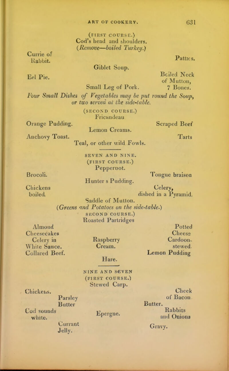 Currie of Rabbit. Eel Pie. (first course.) Cod’s head and shoulders. (Remove—boiled Turkey.) Patties. Ciblet Soup. Boiled Neck of Mutton, Small Leg of Pork. 7 Bones. Four Small Dishes of Vegetables may be put round the Soup, or tuo served uc the side-tab/e, (second course.) Fricandeau Orange Pudding. Scraped Beef Lemon Creams. Anchovy Toast. Tarts Teal, or other wild Fowls. Brocoli. Chickens boiled SEVEN AND NINE. (first course.) Pepperoot. Hunter s Pudding. Saddle of Mutton. (Greens and Potatoes on the side-table.) second course.) Tongue braised Celery, dished in a Pyramid. Almond Cheesecakes Celery in White Sauce. Collared Beef. Boasted Partridges Raspberry Cream. Hare. Potted Cheese Cardoom stewed. Lemon Pudding nine and seven (first course.) Stewed Carp. Chickens. Parsley Cheek of Bacon Butter Butter. Cod sounds white. Epergne. Rabbits and Onions Currant Jelly. Gravy.