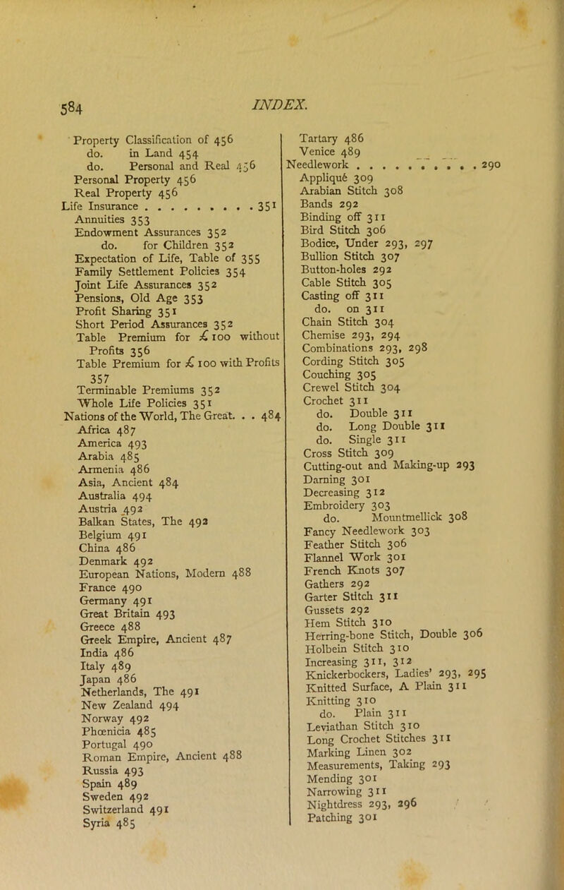 Property Classification of 456 do. in Land 454 do. Personal and Real 456 Personal Property 456 Real Property 456 Life Insurance 351 Annuities 353 Endowment Assurances 352 do. for Children 352 Expectation of Life, Table of 355 Family Settlement Policies 354 Joint Life Assurances 352 Pensions, Old Age 353 Profit Sharing 351 Short Period Assurances 352 Table Premium for £ xoo without Profits 356 Table Premium for £ 100 with Profits 357 Terminable Premiums 352 Whole Life Policies 351 Nations of the World, The Great. . . 484 Africa 487 America 493 Arabia 485 Armenia 486 Asia, Ancient 484 Australia 494 Austria 492 Balkan States, The 493 Belgium 491 China 486 Denmark 492 European Nations, Modem 488 France 490 Germany 491 Great Britain 493 Greece 488 Greek Empire, Ancient 487 India 486 Italy 489 Japan 486 Netherlands, The 491 New Zealand 494 Norway 492 Phoenicia 485 Portugal 490 Roman Empire, Ancient 488 Russia 493 Spain 489 Sweden 492 Switzerland 49 X Syria 485 Tartary 486 Venice 489 Needlework 290 Appliqu6 309 Arabian Stitch 308 Bands 292 Binding off 3x1 Bird Stitch 306 Bodice, Under 293, 297 Bullion Stitch 307 Button-holes 292 Cable Stitch 305 Casting off 3x1 do. on 3x1 Chain Stitch 304 Chemise 293, 294 Combinations 293, 298 Cording Stitch 305 Couching 305 Crewel Stitch 304 Crochet 311 do. Double 311 do. Long Double 311 do. Single 311 Cross Stitch 309 Cutting-out and Making-up 293 Darning 301 Decreasing 312 Embroidery 303 do. Mountmellick 308 Fancy Needlework 303 Feather Stitch 306 Flannel Work 301 French Knots 307 Gathers 292 Garter Sdtch 311 Gussets 292 Hem Stitch 310 Herring-bone Stitch, Double 306 Holbein Stitch 310 Increasing 3x1, 312 Knickerbockers, Ladies’ 293, 295 Knitted Surface, A Plain 311 Knitting 310 do. Plain 311 Leviathan Stitch 310 Long Crochet Stitches 311 Marking Linen 302 Measurements, Taking 293 Mending 301 Narrowing 311 Nightdress 293, 296 Patching 301