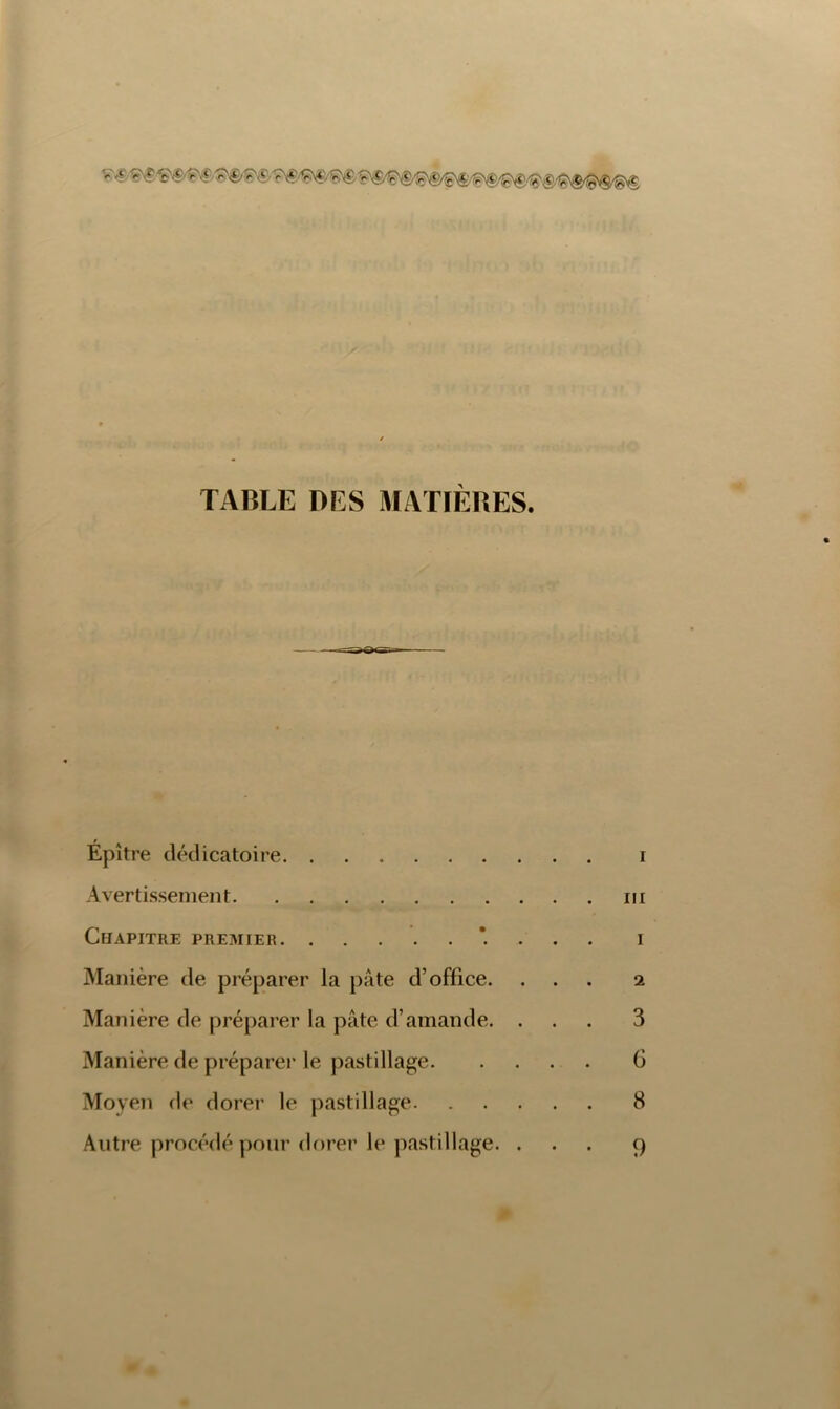 TABLE DES MATIÈRES. Épître clécUcatoire. i Avertissement ni Chapitre premier *. . . . i Manière de préparer la pâte d’office. ... 2 Manière de préparer la pâte d’amande. ... 3 Manière de préparer le pastillage 6 Moyen d<‘ dorer le pastillage 8 Autre procédé ])oiir dorer le pastillage. ... 9