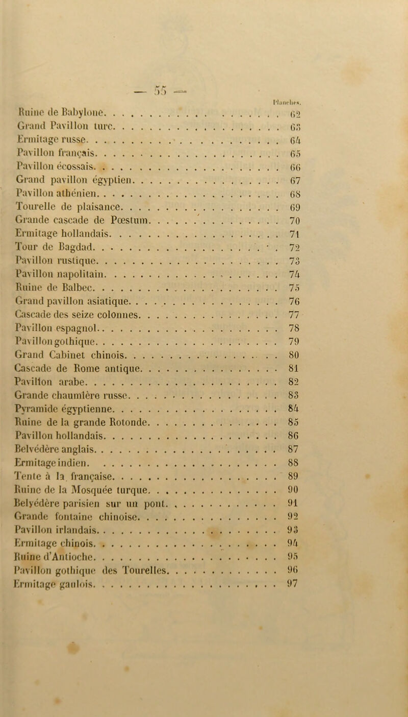 Haine de Babylone (;-2 Grand Pavillon turc Or. Enniiage russe 64 Pavillon français 65 Pavillon écossais 66 Gi’and pavillon égyptien 67 Pavillon athénien 68 Tourelle de plaisance 69 Grande cascade de Pæstum ' 70 Ermitage hollandais 71 Tour de Bagdad • . 72 Pavillon rustique 73 Pavillon napolitain - 74 Ruine de Balbec 75 Grand pavillon asiatique. 76 Cascade des seize colonnes 77 Pavillon espagnol 78 Pavillon gothique 79 Grand Cabinet chinois . 80 Cascade de Rome antique 81 Pavillon arabe 82 Grande chaumière russe 83 Pyramide égyptienne 84 Ruine de la grande Rotonde 85 Pavillon hollandais 86 Belvédère anglais 87 Ermitage indien 88 Tente à la française 89 Ruine de la Mosquée turque 90 Belvédère parisien sur un pont. 91 Grande fontaine chinoise 92 Pavillon irlandais 93 Ermitage chinois 94 Ruine d’Antioche 95 Pavillon gothique des Tourelles 96 Ermitage gaidois 97