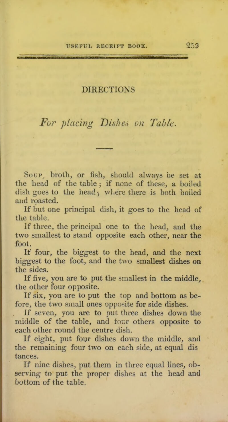 DIRECTIONS For placing Fishes on Table. Soup, broth, or fish, should always be set at the head of the table ; if none of these, a boiled dish goes to the head-, where there is both boiled and roasted. If but one principal dish, it goes to the head of the table. If three, the principal one to the head, and the two smallest to stand opposite each other, near the foot. If four, the biggest to the head, and the next biggest to the foot, and the two smallest dishes on the sides. If five, you are to put the smallest in the middle, the other four opposite. If six, you are to put the top and bottom as be- fore, the two small ones opposite for side dishes. If seven, you are to put three dishes down the middle of the table, and four others opposite to each other round the centre dish. If eight, put four dishes down the middle, and the remaining four two on each side, at equal dis tances. If nine dishes, put them in three equal lines, ob- serving to put the proper dishes at the head and bottom of the table.