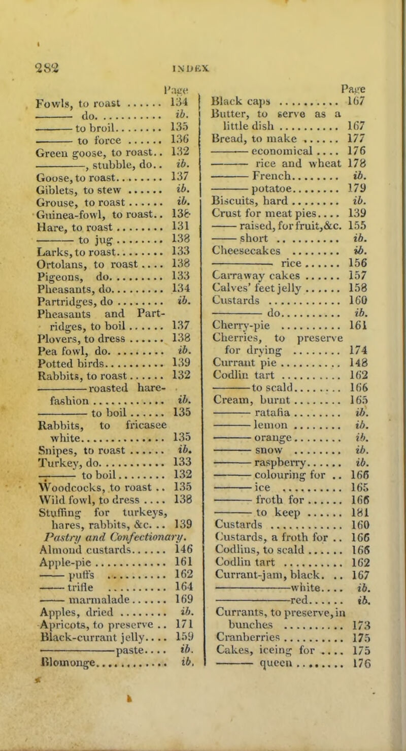 28 2 IS HEX Page Fowls, to roast 134 do ib. — to broil 135 to force 136 Green goose, to roast.. 132 , stubble, do.. ib. Goose, to roast 137 Giblets, to stew ib. Grouse, to roast ib. Guinea-fowl, to roast.. 138 Hare, to roast 131 to jug 138 Larks, to roast 133 Ortolans, to roast.... 138 Pig-eons, do 133 Pheasants, do 134 Partridges, do ib. Pheasants and Part- ridges, to boil 137 Plovers, to dress 138 Pea fowl, do ib. Potted birds 139 Rabbits, to roast 132 roasted hare- fashion ib. to boil 135 Rabbits, to fricasee white 135 Snipes, to roast ib. Turkey, do 133 — to boil 132 Woodcocks, to roast .. 135 Wild fowl, to dress .... 138 Stuffing for turkeys, hares, rabbits, &c. .. 139 Pastry and Confectionary. Almond custards 146 Apple-pie 161 puffs 162 trifle 164 marmalade 169 Apples, dried ib. Apricots, to preserve .. 171 Black-currant jelly.... 159 ■ paste.... ib. Blomonge ib. * Page Black caps 167 Butter, to servo as a little dish 167 Bread, to make 177 —economical.... 176 rice and wheat 178 French ib. potatoe 179 Biscuits, hard ib. Crust for meat pies.... 139 raised, for fruit,&c. 155 short ib. Cheesecakes ib. rice 156 CaiTaway cakes 157 Calves’feet jelly 158 Custards 160 do ib. Cherry-pie 161 Cherries, to preserve for drying 174 Currant pie 148 Codlin tart 162 to scald 166 Cream, burnt 165 ratafia ib. lemon ib. ■ orange ib. snow ib. raspberry ib. colouring for .. 166 ice 165 • froth for 166 to keep 181 Custards 160 Custards, a froth for .. 166 Codlius, to scald 166 Codlin tart 162 Currant-jam, black. .. 167 white.... ib. red ib. Currants, to preserve, in bunches 173 Cranberries 175 Cakes, iceing for .... 175 queen 176 h