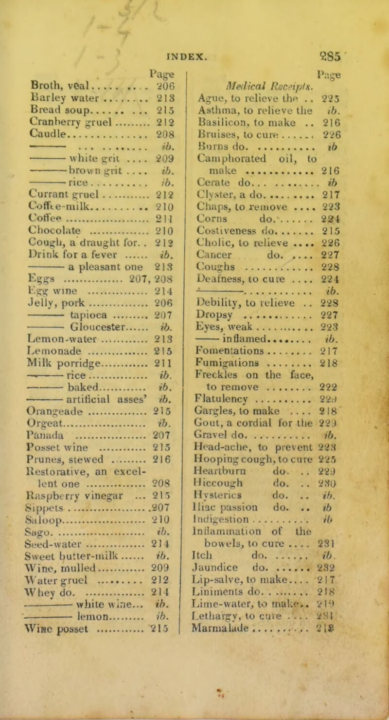 Page Broth, veal 206 Barley water 2IS Bread soup 215 Cranberry gruel 212 Caudle 208 ib. white grit .... 209 — brown grit .... ib. rice ib. Currant gruel 212 Coffte-milk 210 Coffee 211 Chocolate 210 Cough, a draught lor.. 212 Drink for a fever ib. a pleasant one 21S Eggs 207, 208 Egg wine 214 Jelly, pork 206 tapioca 207 Gloucester ib. Lemon-water 213 Lemonade 215 Milk porridge 211 — rice ib. baked ib. artificial asses’ ib. Orangeade 215 Orgeat ib. Panada 207 Posset wine 215 Prunes, stewed 216 llestorative, an excel- lent one 208 Raspberry vinegar ... 215 Sippets 207 Saloop 210 Sago ib. Seed-water 214 Sweet butter-milk ib. Wine, mulled 209 Water gruel 2)2 Whey do 214 white wine... ib. lemon ib. Wine posset 215 Page Medical Receipts. Ague, to relieve the .. 225 Asthma, to relieve the ib. Basilicon, to make .. 216 Bruises, to cure 226 Burns do ib Camphorated oil, to make 216 Cerate do ib Clyster, a do 217 Chaps, to remove .... 223 Corns do.' 224 Costiveness do 215 Cholic, to relieve .... 226 Cancer do 227 (toughs 228 Deafness, to cure .... 224 - ib. Debility, to relieve .. 228 Dropsy 227 Eyes, weak 223 inflamed........ ib. Fomentations 217 Fumigations 218 Freckles on the face, to remove 222 Flatulency 229 Gargles, to make .... 218 Gout, a cordial for the 223 Gravel do ib. Head-ache, to prevent 223 Hooping cough, to cure 225 Heartburn do. .. 229 Hiccough do. .. 230 Hysterics do. .. ib. Iliac passion do. .. ib Indigestion ib Inflammation of the bowels, to cure .... 231 Itch do. ib. Jaundice do 232 Lip-salve, to make.... 217 Liniments do 218 Lime-water, to make.. 219 Lethargy, to cure .... 2S’| Marmalade 2 IS