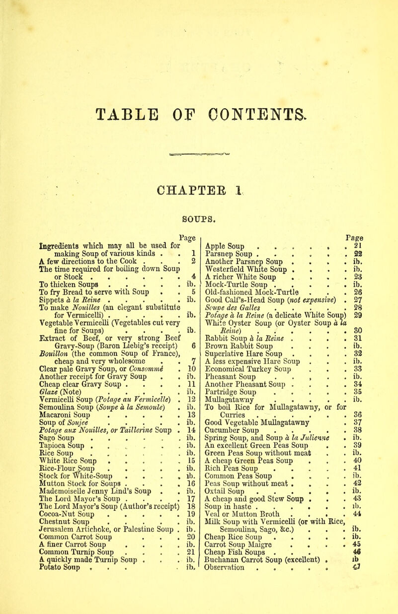 TABLE OF CONTENTS. CHAPTER I SOUPS. Page Ingredients which may all be used for making Soup of various kinds . . 1 A few directions to the Cook ... 2 The time required for boiling down Soup or Stock 4 To thicken Soups ib. To fry Bread to serve with Soup . . 5 Sippets d la Heine ib. To make Nouilles (an elegant substitute for Vermicelli) ib. Vegetable Vermicelli (Vegetables cut very fine for Soups) . . . . ib. Extract of Beef, or very strong Beef Gravy-Soup (Baron Liebig’s receipt) 6 Bouillon (the common Soup of France), cheap and very wholesome . . 7 Clear pale Gravy Soup, or Consomme . 10 Another receipt for Gravy Soup . . ib. Cheap clear Gravy Soup . . . .11 Glaze (Note) ib. Vermicelli Soup (Potage au Vermicelle) . 12 Semoulina Soup (Soupe a la Semoule) . ib. Macaroni Soup 13 Soup of Soujee ib. Botage aux Nouilles, or Taillenne Soup . 14 Sago Soup ...... ib. Tapioca Soup . , „ „ . . ib. Bice Soup ib. White Bice Soup 15 Bice-FlourSoup ib. Stock for White-Soup . . . . lb. Mutton Stock for Soups . . . .16 Mademoiselle Jenny Lind’s Soup . . ib. The Lord Mayor’s Soup . . . .17 The Lord Mayor’s Soup (Author’s receipt) 18 Cocoa-Nut Soup 19 Chestnut Soup ib. Jerusalem Artichoke, or Palestine Soup . ib. Common Carrot Soup . . .20 A finer Carrot Soup . . . . ib. Common Turnip Soup . . . .21 A quickly made Turnip Soup . . . ib. Potato Soup ... ib. Apple Soup Parsnep Soup . Another Parsnep Soup . Westerfield White Soup . A richer White Soup . Mock-Turtle Soup . Old-fashioned Mock-Turtle Good Calf’s-Head Soup {not expensive) . Some des Galles Potage a la Heine (a delicate White Soup) White Oyster Soup (or Oyster Soup d la Heine) Babbit Soup a la Heine . Brown Babbit Soup Superlative Hare Soup A less expensive Hare Soup Economical Turkey Soup Pheasant Soup Another Pheasant Soup . Partridge Soup Mullagatawny To boil Bice for Mullagatawny, or for Curries .... Good Vegetable Mullagatawny Cucumber Soup Spring Soup, and Soup a la Julienne An excellent Green Peas Soup Green Peas Soup without meat A cheap Green Peas Soup Bich Peas Soup Common Peas Soup Peas Soup without meat . Oxtail Soup A cheap and good Stew Soup Soup in haste . Veal or Mutton Broth Milk Soup with Vermicelli (or with Bice, Semoulina, Sago, &c.) Cheap Bice Soup Carrot Soup Maigre Cheap Fish Soups . Buchanan Carrot Soup (excellent) Observation .... Page . 21 30 31 ib. 32 ib. 33 ib. 34 35 ib. 36 37 38 ib. 39 ib. 40 41 ib. 42 ib. 43 ib. 44 ib. ib. 45 46 ib Q