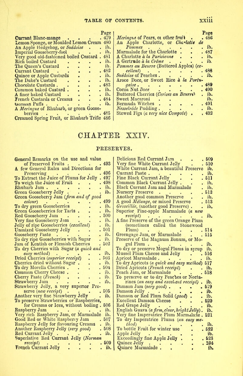 Page Currant Blanc-mange .... 479 Lemon Sponge, or Moulded Lemon Cream 480 An Apple Hedgehog, or Suedoise . . ib. Imperial Gooseberry-fool . . . ib. Very good old-fashioned boiled Custard . 481 Rich boiled Custard . . . . ib. The Queen’s Custard ... ib. Currant Custard 482 Quince or Apple Custards . . ib. The Duke’s Custard . . . . ib. Chocolate Custards 483 Common baked Custard . . . . ib. A finer baked Custard . . . . ib. French Custards or Creams . . . 484 Uenuan Puffs ib. A Meringue of Rhubarb, or green Goose- berries 485 Creamed Spring Fruit, or Rhubarb Trifle 488 Page Meringue of Pears, oi other fruit . . 486 An Apple Charlotte, or Charlotte de Pommes ib. Marmalade for the Charlotte . . . 487 A Charlotte a, la Parisiennc . . . ib. A Gertrude a la Creme . . . . ib. Pommes au Beurre (Buttered Apples) (ex- cellent) 488 Suedoise of Peaches ib. Aroce Doce, or Sweet Rice a la Portu- gaise 489 Cocoa Nut Doce 490 Buttered Cherries (Cerises au Beurre1 . ib. Sweet Macaroni . . ib. Bermuda Witches 491 Nesselrode Pudding . . . . ib. Stewed Figs (a very nice Compote) . , 492 CHAPTEB XXXV. PRESERVES. General Remarks on the use and value of Preserved Fruits . . A few General Rules and Directions for Preserving To Extract the Juice of Plums for Jelly . To weigh the Juice of Fruit . Rhubarb Jam Green Gooseberry Jelly . Green Gooseberry Jam {firm and of good colour) To dry green Gooseberries Green Gooseberries for Tarts . Red Gooseberry Jam Very fine Gooseberry Jam Jelly of ripe Gooseberries (excellent) Unmixed Gooseberry Jelly Gooseberry Paste To dry ripe Gooseberries with Sugar Jam of Kentish or Flemish Cherries To dry Cherries with Sugar (a quick and easy method) Dried Cherries {superior receipt) Cherries dried without Sugar . To dry Morelia Cherries .... Common Cherry Cheese . Cherry Paste {French) .... Strawberry Jam Strawberry Jelly, a very superior Pre- serve {new receipt) .... Another very fine Strawberry Jelly To preserve Strawberries or Raspberries, for Creams or Ices, without boiling . Raspberry Jam Very rich Raspberry Jam, or Marmalade Good Red or White Raspberry Jam Raspberry Jelly for flavouring Creams . Another Raspberry Jelly {very good) Red Currant J elly Superlative Red Currant Jelly {Norman receipt) French Currant Jelly . . . . . 493 496 497 498 ib. ib. ib. ib. 500 ib. ib. 501 ib. ib. 502 ib. 503 ib. 504 ib. ib. ib. 505 ib. 606 ib. ib. 507 ib. 508 ib. 609 ib. Delicious Red Currant Jam . . 509 Very fine White Currant Jelly . . 510 White Currant Jam, a beautiful Preserve ib. Currant Paste ...... ib. Fine Black Currant Jelly . . .511 Common Black Currant Jelly . . . ib. Black Currant Jam and Marmalade . ib. Nursery Preserve 512 Another good common Preserve . . ib. A good Melange, or mixed Preserve . 513 Groseillee, (another good Preserve) . . ib. Superior Pine-apple Marmalade {a new receipt) ib. A fine Preserve of the green Orange Plum (sometimes called the Stonewood Plum) . ... 514 Greengage Jam, or Marmalade . . 515 Preserve of the Magnum Bonum, or Mo- gul Plum ib. To dry or preserve Mogul Plums in syrup ib. Mussel Plum Cheese and Jelly . . 516 Apricot Marmalade ib. To dry Apricots {a quick and easy method) 617 Dried Apricots {French receipt) . . ib. Peach Jam, or Marmalade . . . 518 To preserve or to dry Peaches or Necta- rines {an easy ana excellent receipt) . ib. Damson J am {very good) .... 519 Damson J elly ...... ib. Damson or Red Plum Solid {good) . . ib. Excellent Damson Cheese . . . 620 Red Grape Jelly ib. English Guava {a firm, clear, bright Jelly). ib. Very fine Imperatrice Plum Marmalade . 521 To dry Imperatrice Plums {an easy me- thod) ib. To bottle Fruit for winter use . . 622 Apple Jelly ib. Exceedingly fine Apple Jelly . . .623 Quince Jelly 524 Quince Marmalade . , , ib.