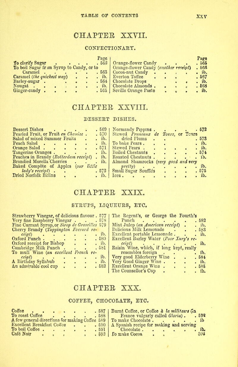 CHAPTER XXVII. CONTE CTIONARY. To clarify Sugar To boil Sugar fnm Syrup to Candy Caramel . Caramel (the quickest way) Barley-sugar . Nougat ; Ginger-candy . Page . 562 or to 563 ib. 564 ib. 565. Orange-flower Candy Orange-flower Candy {another receipt) Cocoa-nut Candy .... Everton Toffee . . , Chocolate Drops . - Chocolate Almonds . , , , Seville Orange Paste . ® . Page . 565 . 666 . ib. . 567 . ib. .. 568 . ib. CHAPTER XXVIII. DESSERT DISHES. Dessert Dishes 569 Pearled Fruit, or Fruit en Chemise . . 570 Salad of mixed Summer Fruits . . ib. Peach Salad ib. Orange Salad 571 Tangerine Oranges ib. Peaches in Brandy {Rotterdam receipt) . ib. Branched Morelia Cherries . . . ib. Baked Compbte of Apples {our little lady’s receipt) . . .572 Dried Norfolk Biffins . . . ib. Normandy Pippins . . 572 Stewed Pruneaux de Tours, or Tears dried Plums . 573 To bake Perns . . ib. Stewed Pears .... . . ib. Boiled Chestnuts . 574 Roasted Chestnuts . . . ib. Almond Shamrocks {very good arid very pretty) .... . ib. Small Sugar Souflffis . . 575 Ices. . . . . ib. CHAPTER XXIX. SYRUPS, LIQUEURS, ETC. Strawberry Vinegar, of delicious flavour . 577 Very fine Raspberry Vinegar . ... 578 Fine Currant Syrup, or Sirop de Groseilles 579 Cherry Brandy {Tappington Everard re- ceipt) ib. Oxford Punch 580 Oxford receipt for Bishop . . . ib. Cambridge Milk Punch .... 5S1 To mull Wine {an excellent French re- ceipt) . , . . . . ib. A Birthday Syllabub . . . . ib. An admirable cool cup .... 582 The Regent’s, or George the Fourth’s Punch Mint Julep {an American receipt) . Delicious Milk Lemonade Excellent portable Lemonade . Excellent Barley Water {Poor Xury's re- ceipt) Raisin Wine, which, if long kept, really resembles foreign Very good Elderberry Wine . Very Good Ginger Wine .... Excellent Orange Wine .... The Counsellor’s Cup . , 582 ib. 583 ib. ib. ib. 584 ib. 585 ib. CHAPTER XXX. COFFEE, CHOCOLATE, ETC. Coffee 587 To roast Coffee ..... 588 A few general directions for making Coffee 589 Excellent Breakfast Coffee . , . 590 To boil Coffee ...... 591 Cafe Noir ... , . 592 Burnt Coffee, or Coffee a la militaxrs (In France vulgarly called Gloria). .592 To make Chocolate ib A Spanish recipe for making and serving Chocolate ...... ib# lo make Cocoa . * 598