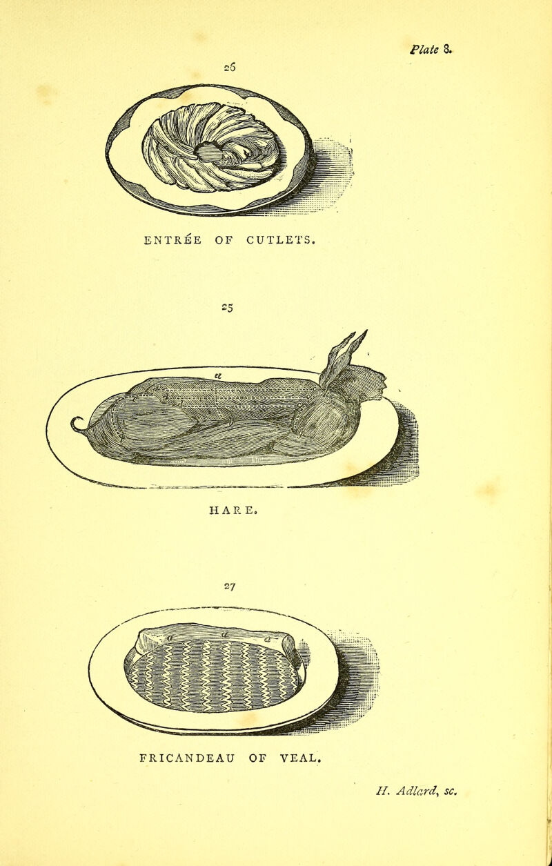 25 entree of cutlets. £5 HARE. 27 FRICANDEAU OF VEAL. //. Adlard, sc. 1