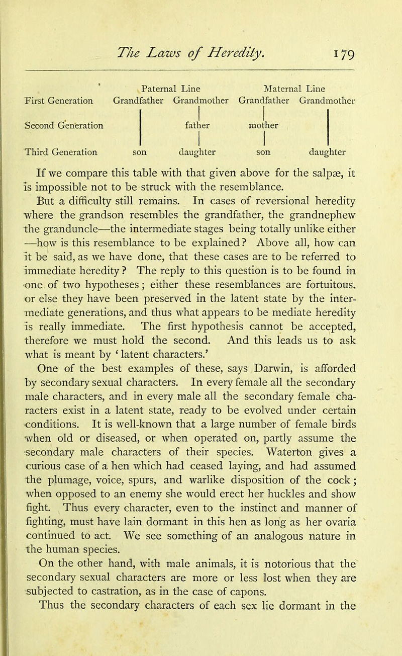 First Generation Second Generation Third Generation Paternal Line Maternal Line Grandfather Grandmother Grandfather Grandmother son father mother daughter son daughter If we compare this table with that given above for the salpse, it is impossible not to be struck with the resemblance. But a difficulty still remains. In cases of reversional heredity where the grandson resembles the grandfather, the grandnephew the granduncle—the intermediate stages being totally unlike either —hqw is this resemblance to be explained ? Above all, how can it be said, as we have done, that these cases are to be referred to immediate heredity ? The reply to this question is to be found in •one of two hypotheses; either these resemblances are fortuitous, or else they have been preserved in the latent state by the inter- mediate generations, and thus what appears to be mediate heredity is really immediate. The first hypothesis cannot be accepted, therefore we must hold the second. And this leads us to ask what is meant by * latent characters.’ One of the best examples of these, says Darwin, is afforded by secondary sexual characters. In every female all the secondary male characters, and in every male all the secondary female cha- racters exist in a latent state, ready to be evolved under certain •conditions. It is well-known that a large number of female birds when old or diseased, or when operated on, partly assume the ■secondary male characters of their species. Waterton gives a curious case of a hen which had ceased laying, and had assumed the plumage, voice, spurs, and warlike disposition of the cock; when opposed to an enemy she would erect her huckles and show fight. Thus every character, even to the instinct and manner of fighting, must have lain dormant in this hen as long as her ovaria continued to act. We see something of an analogous nature in the human species. On the other hand, with male animals, it is notorious that the secondary sexual characters are more or less lost when they are subjected to castration, as in the case of capons. Thus the secondary characters of each sex lie dormant in the