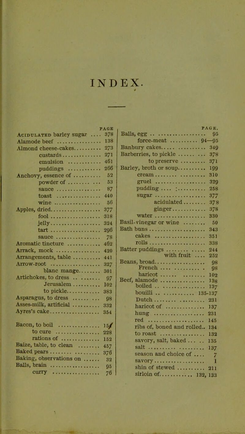 INDEX PAGE Acidulated barley sugar 378 Alamode beef 138 Almond cheese-cakes 273 custards 271 emulsion 461 puddings 266 Anchovy, essence of 52 powder of 53 sauce 87 toast 440 wine 56 Apples, dried 377 fool 318 jelly 324 tart 296 sauce 78 Aromatic tincture 462 Arrack, mock 420 Arrangements, table 441 Arrow-root 327 blanc mange 301 Artichokes, to dress 97 Jerusalem 102 to pickle 383 Asparagus, to dress gg Asses-milk, artificial 332 Ayres’s cake 354 Bacon, to boil 15/ to cure 228 rations of 152 Baize, table, to clean 457 Baked pears 376 Baking, observations on 32 Balls, brain 95 curry 76 PAGE. Balls, egg 95 force-meat 94—95 Banbury cakes 349 Barberries, to pickle 378 to preserve 371 Barley, broth or soup 199 cream 310 gruel 329 pudding .... ; 258 sugar 377 acidulated 378 ginger 378 water 330 Basil-vinegar or wine 50 Bath buns 343 cakes 351 rolls 338 Batter puddings 244 with fruit .... 252 Beans, broad 98 French 98 haricot 102 Beef, alamode 13g boiled 137 bouilli 135-137 Dutch 231 haricot of 137 hung 231 red 145 ribs of, boned and rolled.. 134 to roast 132 savory, salt, baked 135 salt 137 season and choice of .... 7 savory 1 shin of stewed 211 sirloin of. 132, 133