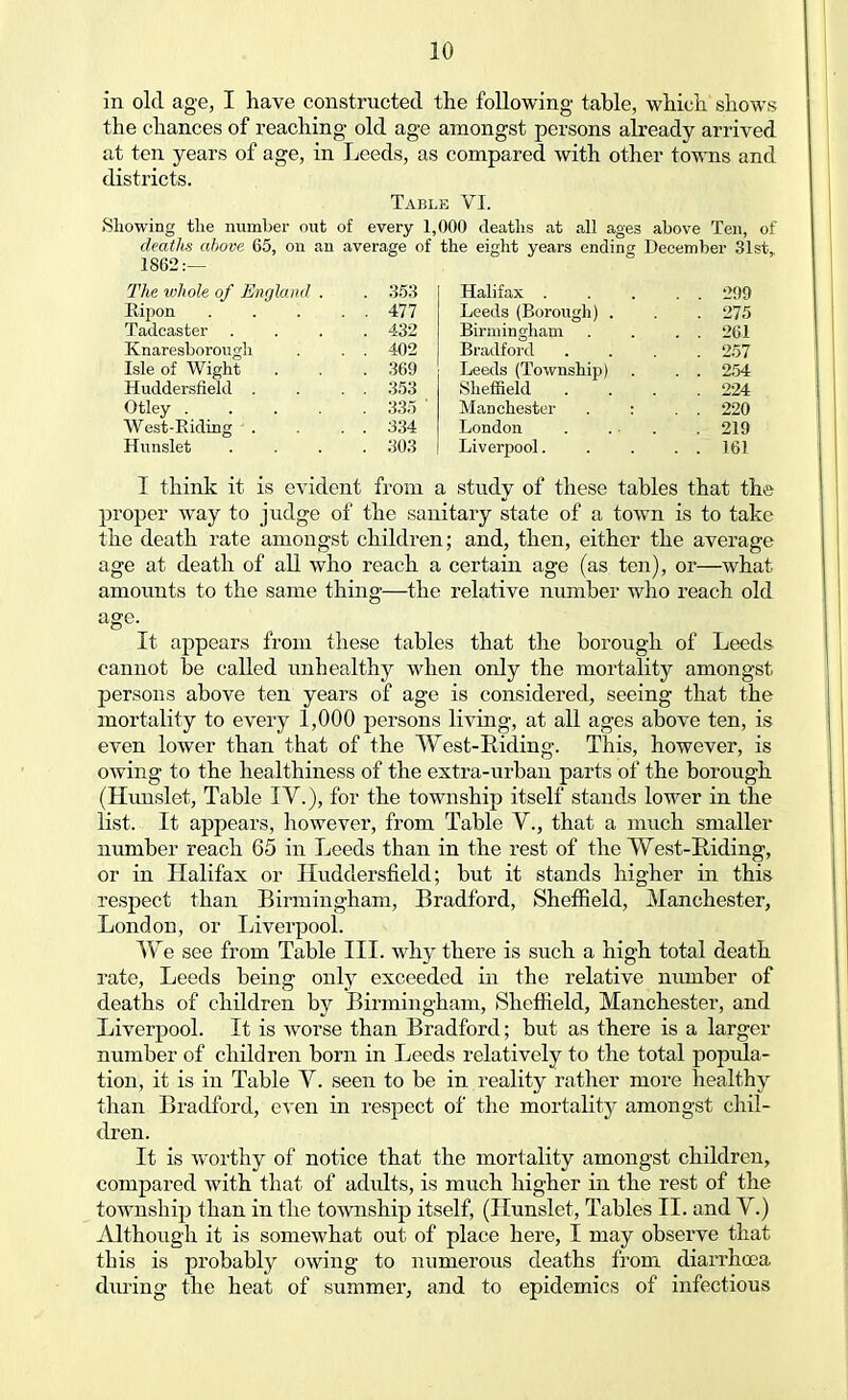 in old age, I have constructed the following table, which shows the chances of reaching old age amongst persons already arrived at ten years of age, in Leeds, as compared with other towns and districts. Table VI. Showing the number out of every 1,000 deaths at all ages above Ten, of deaths above 65, on an average of the eight years ending December Slst, 1862:— The whole of England . . 353 Halifax . . . 299 Bipon . . . . . 477 Leeds (Borough) . . 275 Tadcaster . . 432 Birmingham . . 261 Knaresborough . 402 Bradford . 257 Isle of Wight . 369 Leeds (Township) . . 254 Huddersfield . . 353 Sheffield . 224 Otley .... . 335  Manchester . : . . 220 West-Biding . 334 London . 219 Hunslet . 303 Liverpool. . . 161 I think it is evident from a study of these tables that the proper way to judge of the sanitary state of a town is to take the death rate amongst children; and, then, either the average age at death of all who reach a certain age (as ten), or—what amounts to the same thing—the relative number who reach old age. It appears from these tables that the borough of Leeds cannot be called unhealthy when only the mortality amongst persons above ten years of age is considered, seeing that the mortality to every 1,000 persons living, at all ages above ten, is even lower than that of the West-Riding. This, however, is owing to the healthiness of the extra-urban parts of the borough (Hunslet, Table IV.), for the township itself stands lower in the list. It appears, however, from Table V., that a much smaller number reach 65 in Leeds than in the rest of the West-Riding, or in Halifax or Huddersfield; but it stands higher in this respect than Birmingham, Bradford, Sheffield, Manchester, London, or Liverpool. We see from Table III. why there is such a high total death rate, Leeds being only exceeded in the relative number of deaths of children by Birmingham, Sheffield, Manchester, and Liverpool. It is worse than Bradford; but as there is a larger number of children born in Leeds relatively to the total popula- tion, it is in Table V. seen to be in reality rather more healthy than Bradford, even in respect of the mortality amongst chil- dren. It is worthy of notice that the mortality amongst children, compared with that of adults, is much higher in the rest of the township than in the township itself, (Hunslet, Tables II. and V.) Although it is somewhat out of place here, I may observe that this is probably owing to numerous deaths from diarrhoea during the heat of summer, and to epidemics of infectious