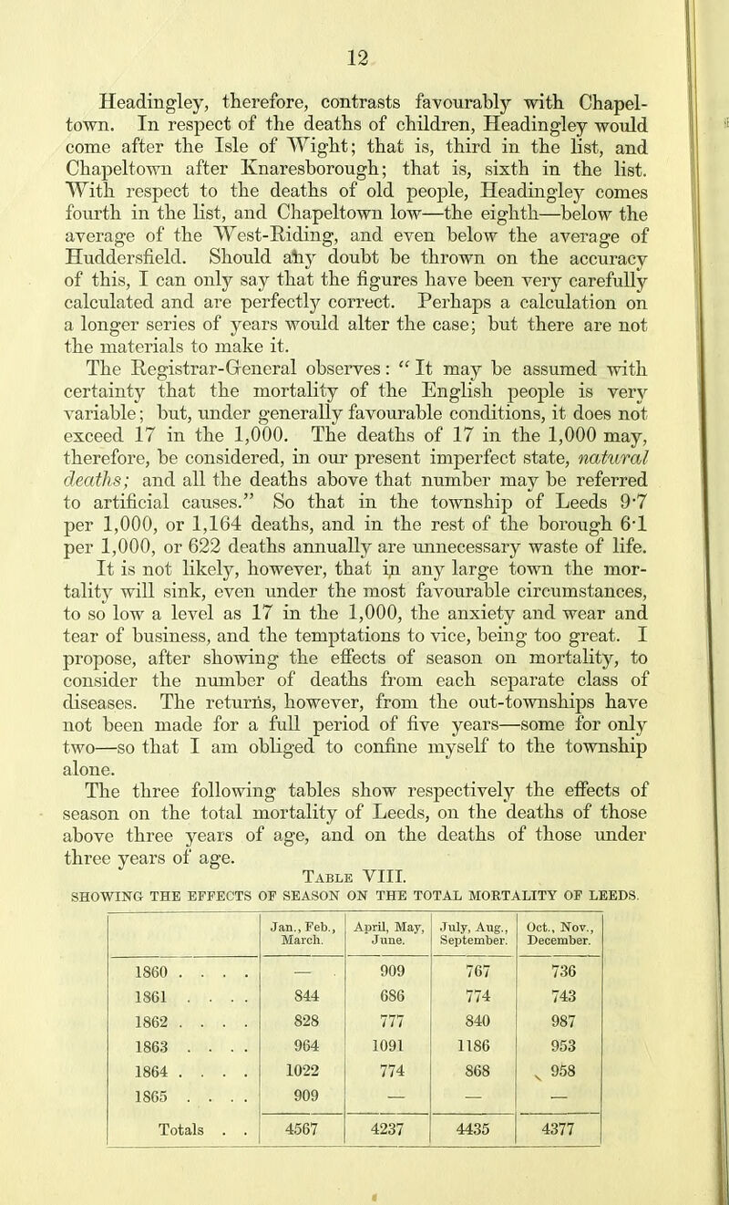 Headingley, therefore, contrasts favourably with Chapel- town. In respect of the deaths of children, Headingley would come after the Isle of Wight; that is, third in the list, and Chapeltown after Knaresborough; that is, sixth in the list. With respect to the deaths of old people, Headingley comes fourth in the list, and Chapeltown low—the eighth—below the average of the West-Riding, and even below the average of Huddersfield. Should ahy doubt be thrown on the accuracy of this, I can only say that the figures have been very carefully calculated and are perfectly correct. Perhaps a calculation on a longer series of years would alter the case; but there are not the materials to make it. The Registrar-General observes: It may be assumed with certainty that the mortality of the English people is very variable; but, under generally favourable conditions, it does not exceed 17 in the 1,000. The deaths of 17 in the 1,000 may, therefore, be considered, in our present imperfect state, natural deaths; and all the deaths above that number may be referred to artificial causes. So that in the township of Leeds 97 per 1,000, or 1,164 deaths, and in the rest of the borough 6'1 per 1,000, or 622 deaths annually are unnecessary waste of life. It is not likely, however, that in any large town the mor- tality will sink, even under the most favourable circumstances, to so low a level as 17 in the 1,000, the anxiety and wear and tear of business, and the temptations to vice, being too great. I propose, after showing the effects of season on mortality, to consider the number of deaths from each separate class of diseases. The returns, however, from the out-townships have not been made for a full period of five years—some for only two—so that I am obliged to confine myself to the township alone. The three following tables show respectively the effects of season on the total mortality of Leeds, on the deaths of those above three years of age, and on the deaths of those under three years of age. Table VIII. SHOWING THE EFFECTS OF SEASON ON THE TOTAL MORTALITY OF LEEDS. Jan., Feb., March. April, May, June. July, Aug., September. Oct., Nov., December. 1860 .... 909 767 736 1861 .... 844 686 774 743 1862 .... 828 777 840 987 1863 .... 964 1091 1186 953 1864 .... 1022 774 868 ; 958 1865 909 Totals . . 4567 4237 4435 4377