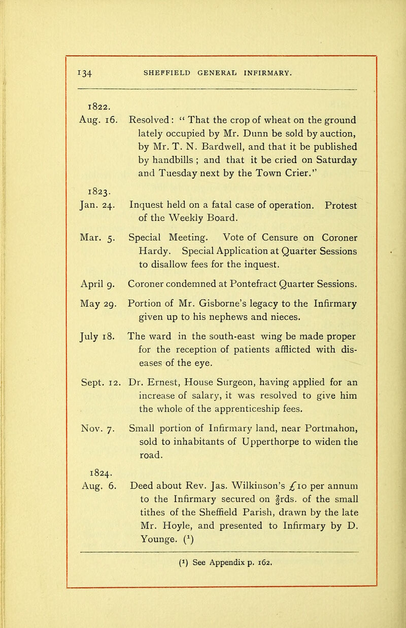 1822. Aug. 16. Resolved : “ That the crop of wheat on the ground lately occupied by Mr. Dunn be sold by auction, by Mr. T. N. Bardwell, and that it be published by handbills ; and that it be cried on Saturday and Tuesday next by the Town Crier.” 1823. Jan. 24. Inquest held on a fatal case of operation. Protest of the Weekly Board. Mar. 5. Special Meeting. Vote of Censure on Coroner Hardy. Special Application at Quarter Sessions to disallow fees for the inquest. April 9. Coroner condemned at Pontefract Quarter Sessions. May 29. Portion of Mr. Gisborne’s legacy to the Infirmary given up to his nephews and nieces. July 18. The ward in the south-east wing be made proper for the reception of patients afflicted with dis- eases of the eye. Sept. 12. Dr. Ernest, House Surgeon, having applied for an Nov. 7. increase of salary, it was resolved to give him the whole of the apprenticeship fees. Small portion of Infirmary land, near Portmahon, sold to inhabitants of Upperthorpe to widen the road. 1824. Aug. 6. Deed about Rev. Jas. Wilkinson’s £10 per annum to the Infirmary secured on §rds. of the small tithes of the Sheffield Parish, drawn by the late Mr. Hoyle, and presented to Infirmary by D. Younge. (*) f1) See Appendix p. 162.