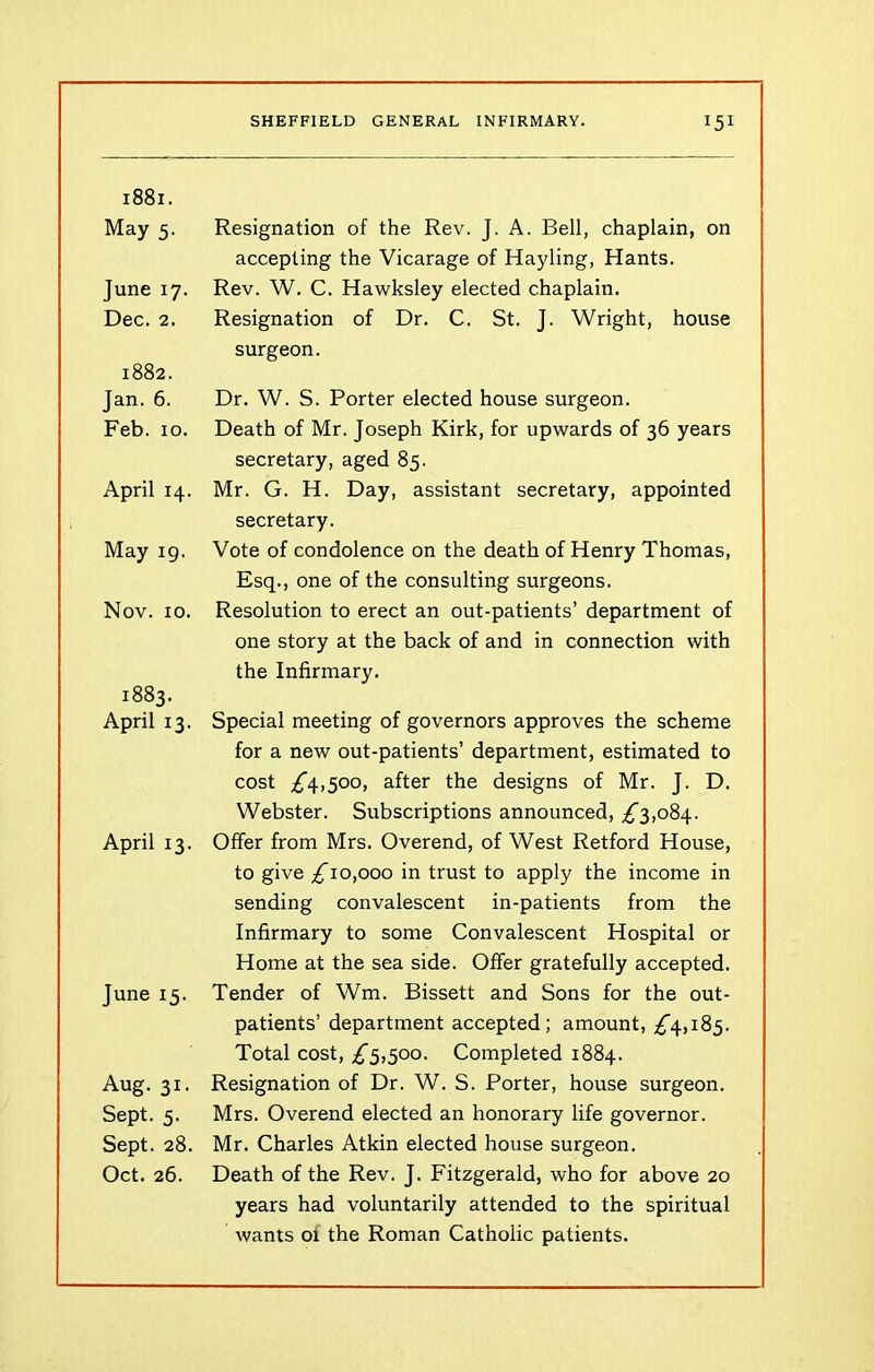 1881. May 5. June 17. Dec. 2. 1882. Jan. 6. Feb. 10. April 14. May ig. Nov. 10. 1883. April 13. April 13. June 15. Aug. 31. Sept. 5. Sept. 28. Oct. 26. Resignation of the Rev. J. A. Bell, chaplain, on accepting the Vicarage of Hayling, Hants. Rev. W. C. Hawksley elected chaplain. Resignation of Dr. C. St. J. Wright, house surgeon. Dr. W. S. Porter elected house surgeon. Death of Mr. Joseph Kirk, for upwards of 36 years secretary, aged 85. Mr. G. H. Day, assistant secretary, appointed secretary. Vote of condolence on the death of Henry Thomas, Esq., one of the consulting surgeons. Resolution to erect an out-patients’ department of one story at the back of and in connection with the Infirmary. Special meeting of governors approves the scheme for a new out-patients’ department, estimated to cost .£4,500, after the designs of Mr. J. D. Webster. Subscriptions announced, £3,084. Offer from Mrs. Overend, of West Retford House, to give £10,000 in trust to apply the income in sending convalescent in-patients from the Infirmary to some Convalescent Hospital or Home at the sea side. Offer gratefully accepted. Tender of Wm. Bissett and Sons for the out- patients’ department accepted; amount, £4,185. Total cost, £5,500. Completed 1884. Resignation of Dr. W. S. Porter, house surgeon. Mrs. Overend elected an honorary life governor. Mr. Charles Atkin elected house surgeon. Death of the Rev. J. Fitzgerald, who for above 20 years had voluntarily attended to the spiritual