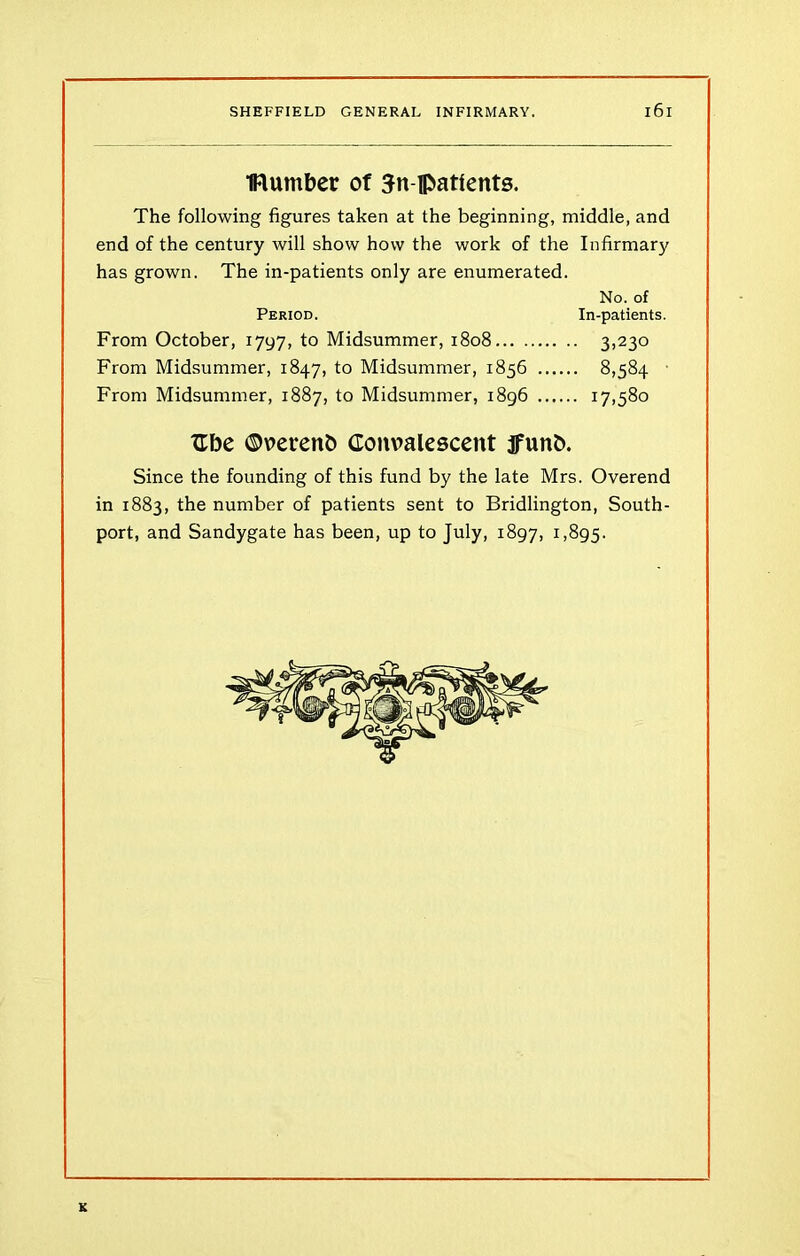 inumber of 3n-fl>atlents. The following figures taken at the beginning, middle, and end of the century will show how the work of the Infirmary has grown. The in-patients only are enumerated. No. of Period. In-patients. From October, 1797, to Midsummer, 1808 3,230 From Midsummer, 1847, to Midsummer, 1856 8,584 From Midsummer, 1887, to Midsummer, 1896 17,580 Cbe ©verenO Convalescent jfunO. Since the founding of this fund by the late Mrs. Overend in 1883, the number of patients sent to Bridlington, South- port, and Sandygate has been, up to July, 1897, 1,895.