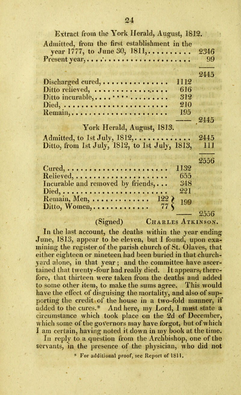 Extract from the York Herald, August, 1812. Admitted, from the first establishment in the year 1777, to June SO, 1811, 2346 Present year,., . .* 99 2445 Discharged cured,............... 1112 Ditto relieved, . • 616 Ditto incurable, 312 Died, 210 Remain, 195 2445 York Herald, August, 1813. Admitted, to 1st July, 1812, 2445 Ditto, from 1st July, 1812, to 1st July, 1813, 111 2556 Cured, 1332 Relieved, 655 Incurable and removed by friends,. .. 348 Died, 221 Remain, Men, 122 > T QQ Ditto, Women, 77 S 2556 (Signed) Charles Atkinson. In the last account, the deaths within the year ending June, 1813, appear to be eleven, but I found, upon exa- mining the register of the parish church of St. Olaves, that either eighteen or nineteen had been buried in that church- yard alone, in that year; and the committee have ascer- tained that twenty-four had really died. It appears, there- fore, that thirteen were taken from the deaths and added to some other item, to make the sums agree. This would have the effect of disguising the mortality, and also of sup- porting the credit of the house in a two-fold manner, if added'to the cures.* And here, my Lord, I must state a circumstance which took place on the 2d of December, which some of the governors may have forgot, but of which I am certain, having noted it down in my book at the time. In reply to a question from the Archbishop, one of the servants, in the presence of the physician, who did not * For additional proof, see Report of 1811.