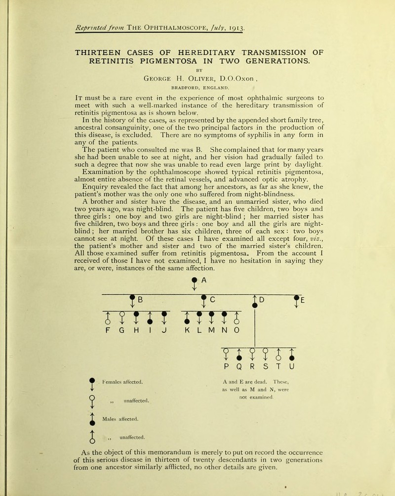 Reprinted from The OPHTHALMOSCOPE, July, 1913. THIRTEEN CASES OF HEREDITARY TRANSMISSION OF RETINITIS PIGMENTOSA IN TWO GENERATIONS. BY George H. Oliver, D.O.Oxon , BRADFORD, ENGLAND. It must be a rare event in the experience of most ophthalmic surgeons to meet with such a well-marked instance of the hereditary transmission of retinitis pigmentosa as is shown below. In the history of the cases, as represented by the appended short family tree, ancestral consanguinity, one of the two principal factors in the production of this disease, is excluded. There are no symptoms of syphilis in any form in any of the patients. The patient who consulted me was B. She complained that for many years she had been unable to see at night, and her vision had gradually failed to such a degree that now she was unable to read even large print by daylight. Examination by the ophthalmoscope showed typical retinitis pigmentosa, almost entire absence of the retinal vessels, and advanced optic atrophy. Enquiry revealed the fact that among her ancestors, as far as she knew, the patient’s mother was the only one who suffered from night-blindness. A brother and sister have the disease, and an unmarried sister, who died two years ago, was night-blind. The patient has five children, two boys and three girls : one boy and two girls are night-blind ; her married sister has five children, two boys and three girls : one boy and all the girls are night- blind ; her married brother has six children, three of each sex : two boys cannot see at night. Of these cases I have examined all except four, viz., the patient’s mother and sister and two of the married sister’s children. All those examined suffer from retinitis pigmentosa. From the account I received of those I have not examined, I have no hesitation in saying they are, or were, instances of the same affection. r T® T5 I5 fE TTTTT TTTTT FGHIJ KLMNO tutu P Q R S T U A and E are dead. These, as well as M and N, were not examined Males affected. ,, unaffected. As the object of this memorandum is merely to put on record the occurrence of this serious disease in thirteen of twenty descendants in two generations from one ancestor similarly afflicted, no other details are given. i i T ? . Females affected. unaffected.