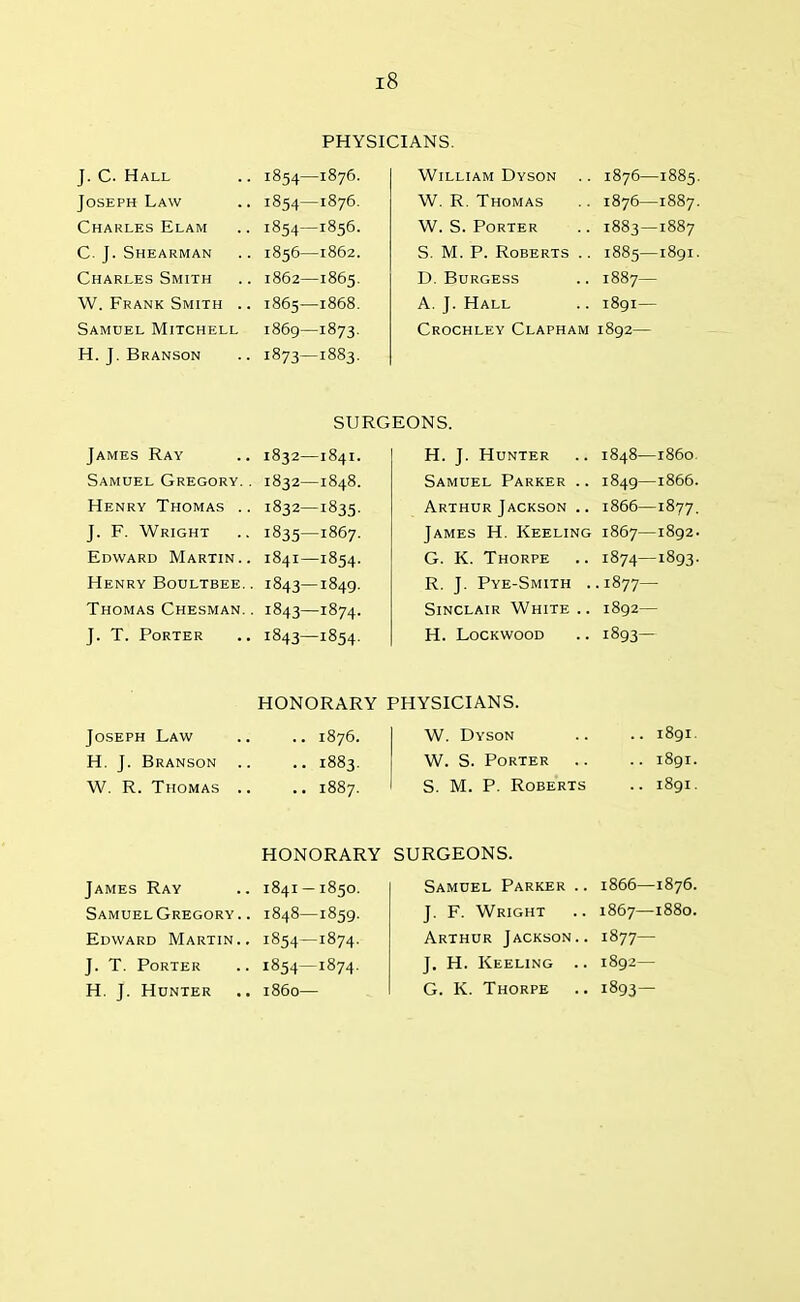 PHYSICIANS. J. C. Hall 1854—1876. William Dyson 1876—1885. Joseph Law 1854—1876. W. R. Thomas 1876—1887. Charles Elam 1854—1856. W. S. Porter 1883—1887 C. J. Shearman 1856—1862. S. M. P. Roberts .. 1885—1891. Charles Smith 1862—1865. D. Burgess 1887— W. Frank Smith . 1865—1868. A. J. Hall 1891— Samuel Mitchell 1869—1873. Crochley Clapham 1892— H. J. Branson 1873—1883. SURGEONS. James Ray 1832—1841. H. J. Hunter 1848—i860 Samuel Gregory. 1832—1848. Samuel Parker .. 1849—1866. Henry Thomas . 1832—1835. Arthur Jackson .. 1866—1877. J. F. Wright 1835—1867. James H. Keeling 1867—1892. Edward Martin. 1841—1854. G. K. Thorpe 1874—1893. Henry Boultbee. 1843—1849. R. J. Pye-Smith . 1 00 Thomas Chesman. . 1843—1874. Sinclair White .. 1892— J. T. Porter 1843—1854. H. Lockwood 1893— HONORARY PHYSICIANS. Joseph Law .. 1876. W. Dyson .. 1891. H. J. Branson . .. 1883. W. S. Porter .. 1891. W. R. Thomas . .. 1887. S. M. P. Roberts .. 1891. HONORARY SURGEONS. James Ray 1841 —1850. Samuel Parker .. 1866—1876. Samuel Gregory . 1848—1859. J. F. Wright 1867—1880. Edward Martin.. 00 T Tj IO 00 Arthur Jackson.. 1877— J. T. Porter 1854—1874. J. H. Keeling .. 1892— H. J. Hunter i860— G. K. Thorpe 1893—