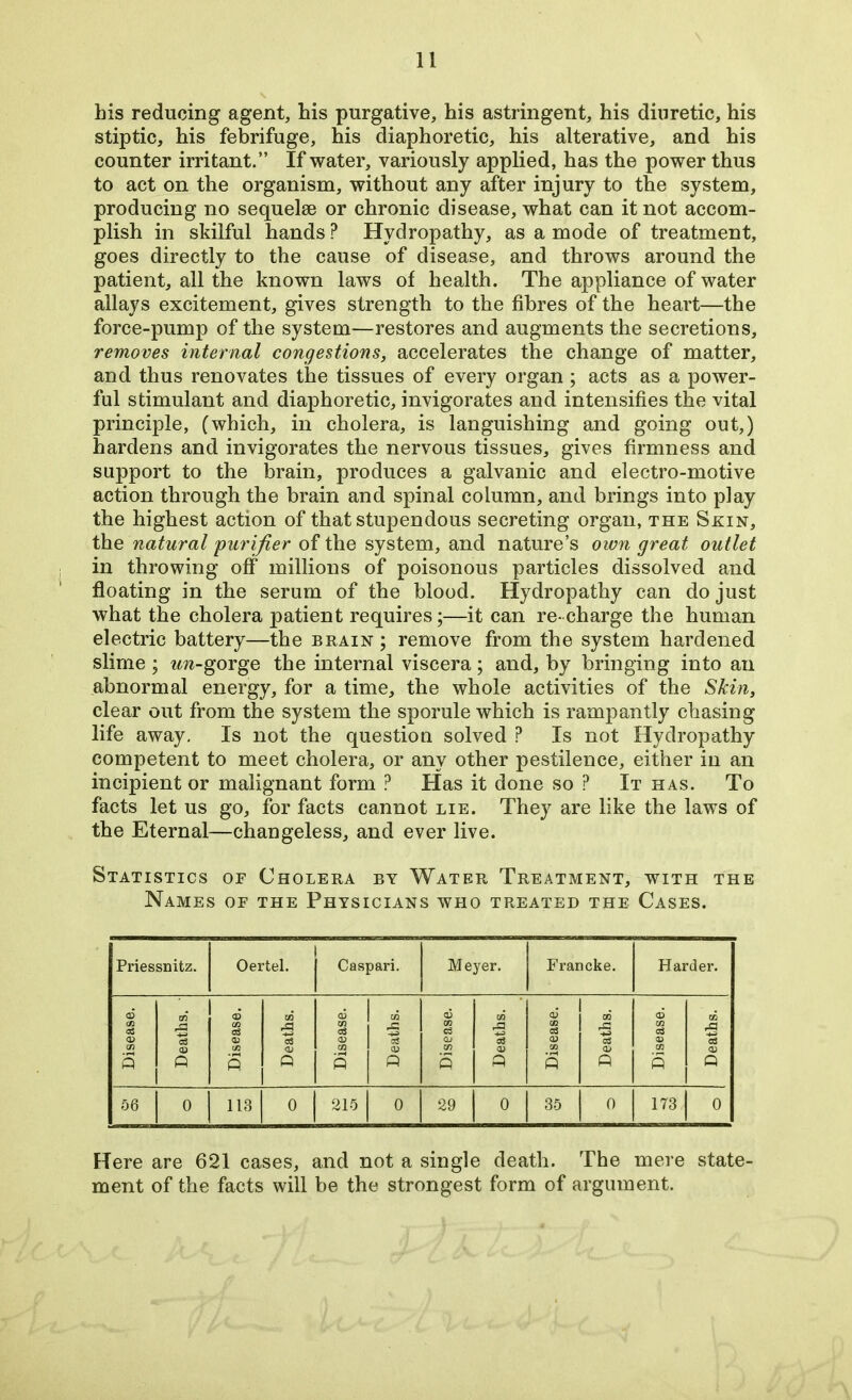 his reducing agent, his purgative, his astringent, his diuretic, his stiptic, his febrifuge, his diaphoretic, his alterative, and his counter irritant.” If water, variously applied, has the power thus to act on the organism, without any after injury to the system, producing no sequelae or chronic disease, what can it not accom- plish in skilful hands ? Hydropathy, as a mode of treatment, goes directly to the cause of disease, and throws around the patient, all the known laws of health. The appliance of water allays excitement, gives strength to the fibres of the heart—the force-pump of the system—restores and augments the secretions, removes internal congestions, accelerates the change of matter, and thus renovates the tissues of every organ ; acts as a power- ful stimulant and diaphoretic, invigorates and intensifies the vital principle, (which, in cholera, is languishing and going out,) hardens and invigorates the nervous tissues, gives firmness and support to the brain, produces a galvanic and electro-motive action through the brain and spinal column, and brings into play the highest action of that stupendous secreting organ, the Shin, the natural purifier of the system, and nature’s own great outlet in throwing off millions of poisonous particles dissolved and floating in the serum of the blood. Hydropathy can do just what the cholera patient requires;—it can re-charge the human electric battery—the brain ; remove from the system hardened slime ; un-gorge the internal viscera; and, by bringing into an abnormal energy, for a time, the whole activities of the Skin, clear out from the system the sporule which is rampantly chasing life away. Is not the question solved P Is not Hydropathy competent to meet cholera, or any other pestilence, either in an incipient or malignant form ? Has it done so ? It has. To facts let us go, for facts cannot lie. They are like the laws of the Eternal—changeless, and ever live. Statistics of Cholera by Water Treatment, with the Names of the Physicians who treated the Cases. Priessnitz. Oertel. Caspari. M eyer. Francke. Harder. Disease. Deaths. Disease. Deaths. Disease. Deaths. Disease. Deaths. Disease. Deaths. Disease. Deaths. 56 0 113 0 215 0 29 0 35 0 173 0 Here are 621 cases, and not a single death. The mere state- ment of the facts will be the strongest form of argument.